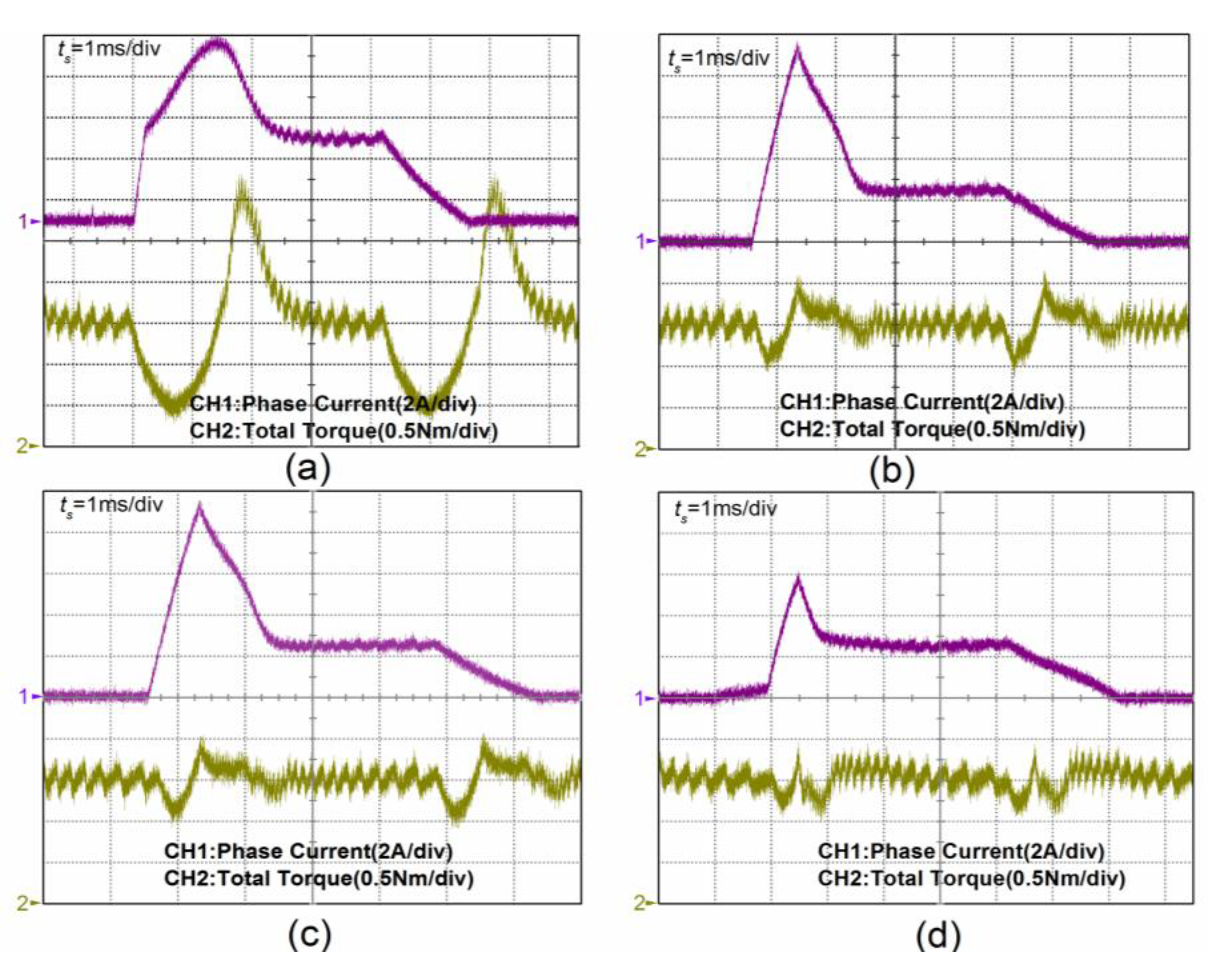 Applsci 08 00720 g016 550