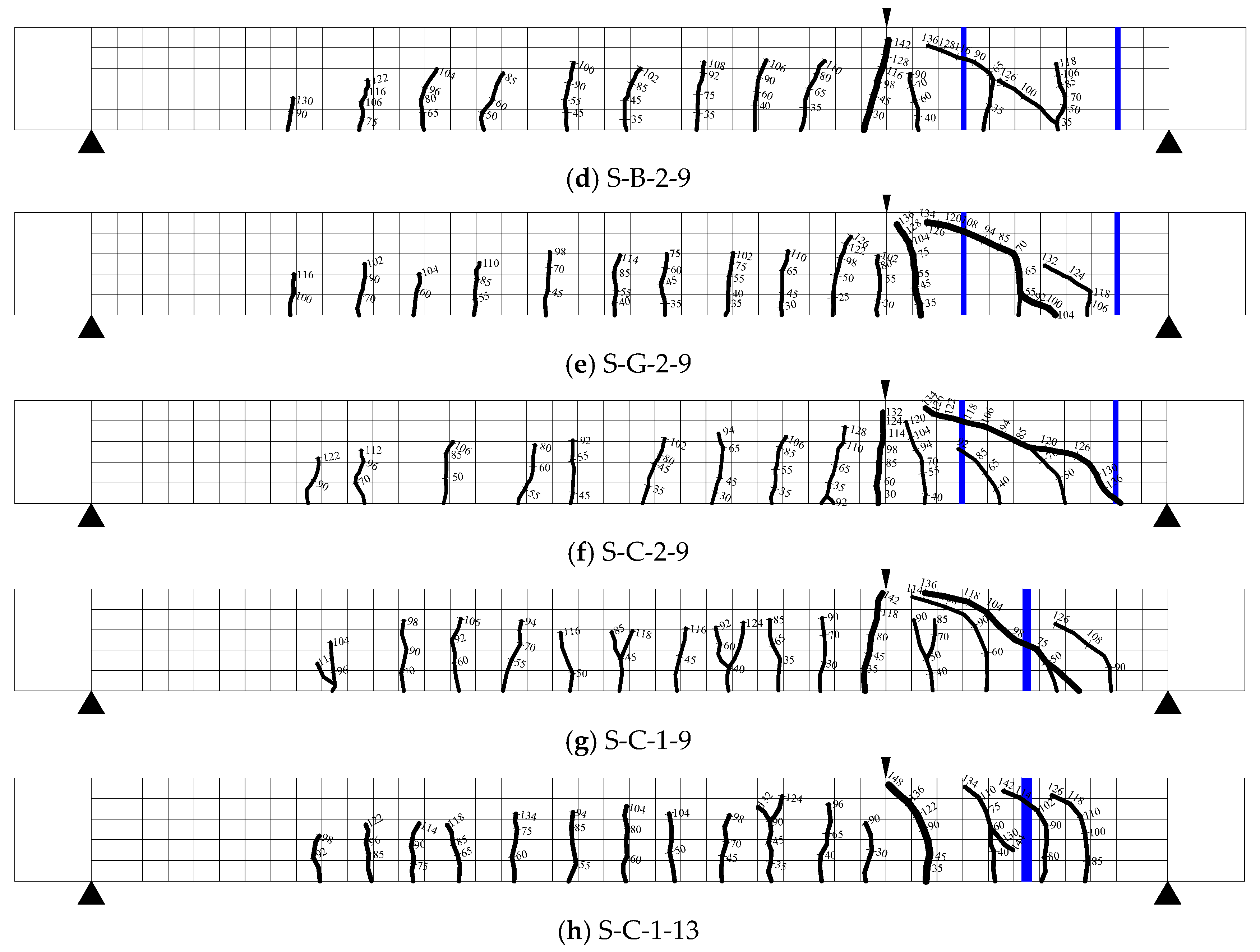 Applsci 08 00721 g009b Applsci 08 00721 g009b