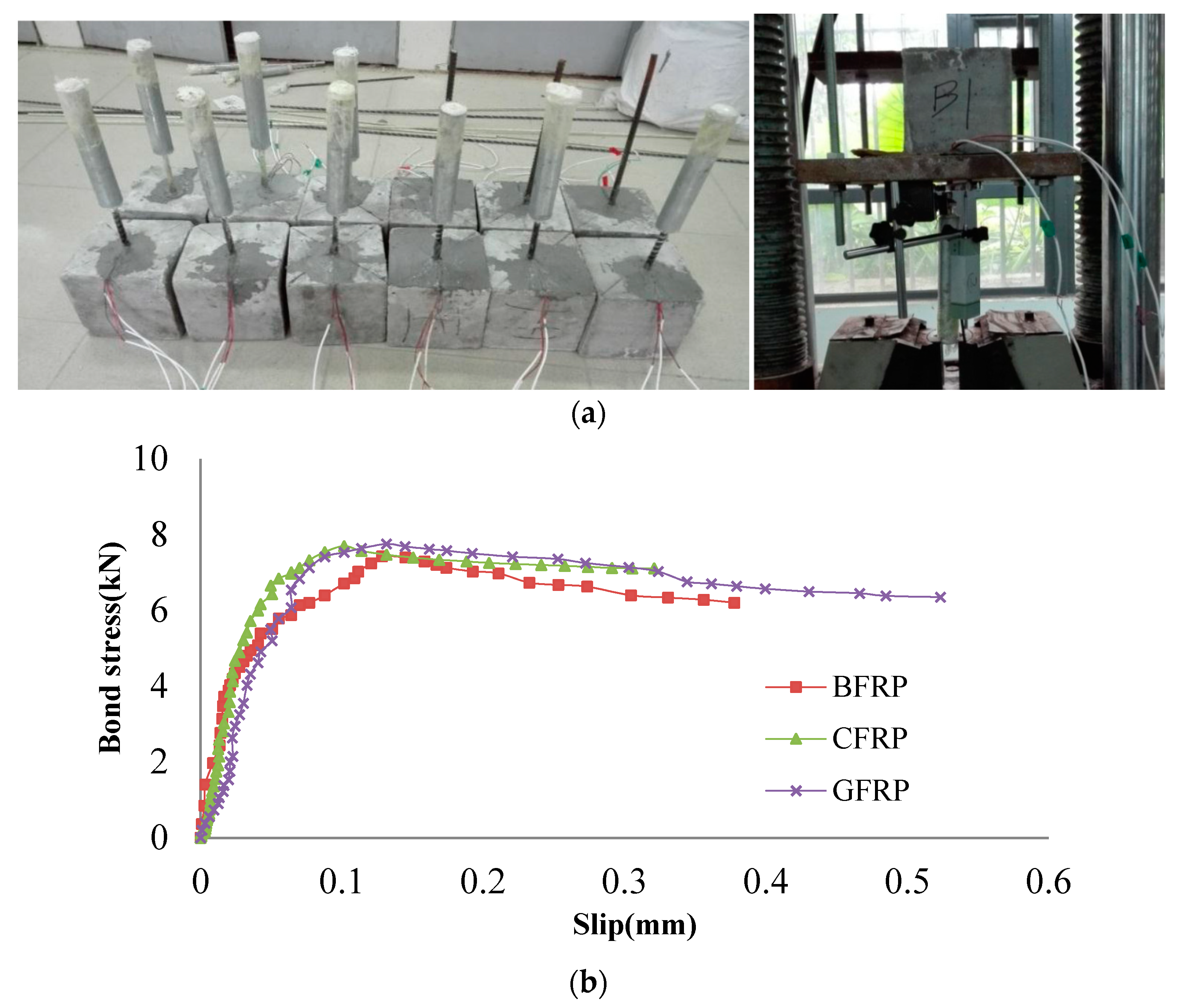 Applsci 08 00721 g016 Applsci 08 00721 g016