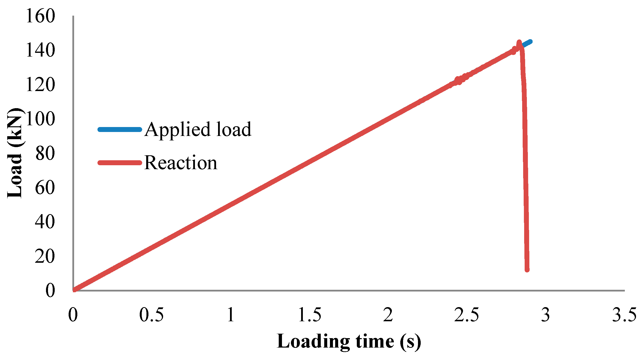 Applsci 08 00721 g017 Applsci 08 00721 g017