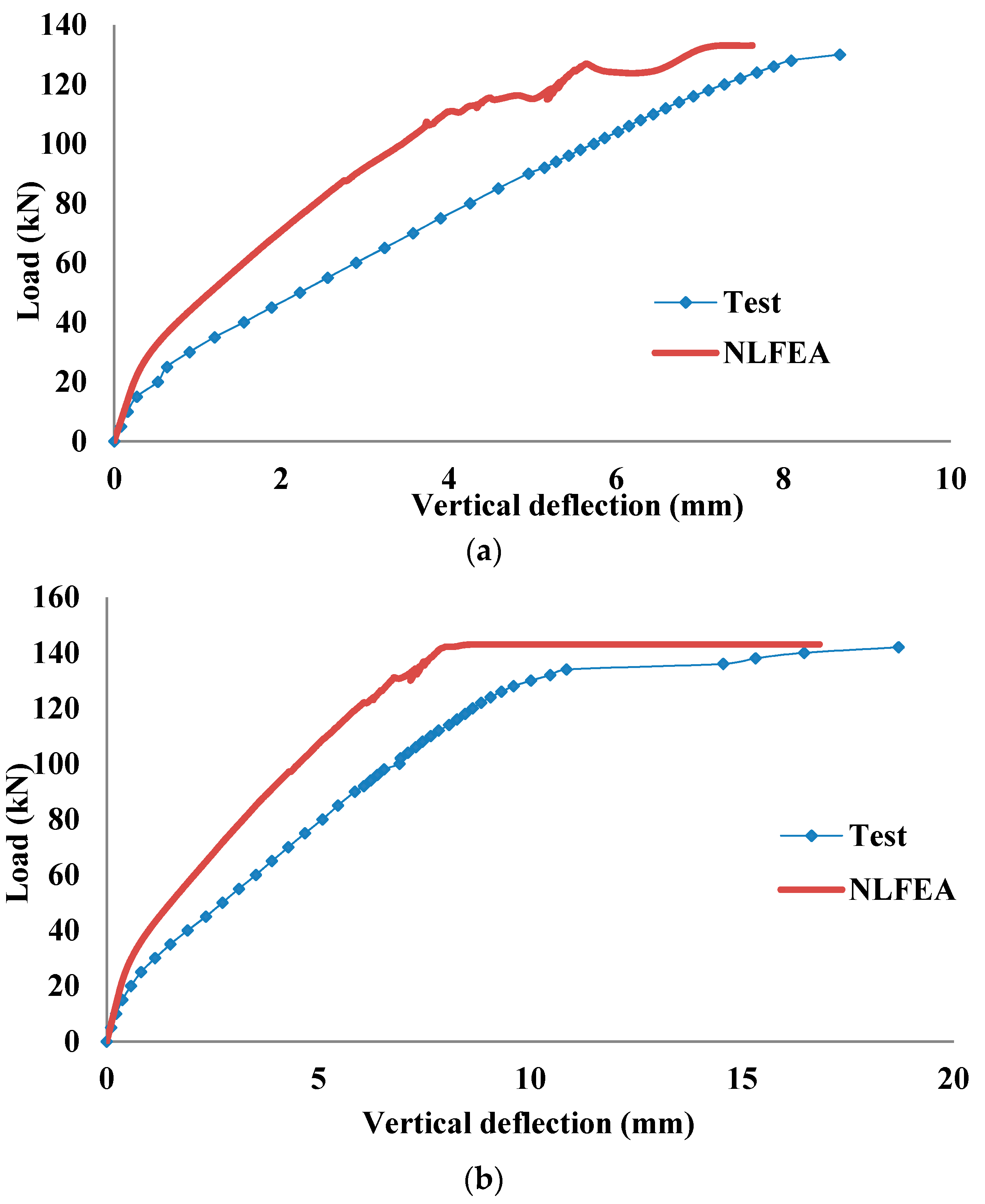 Applsci 08 00721 g018a Applsci 08 00721 g018a