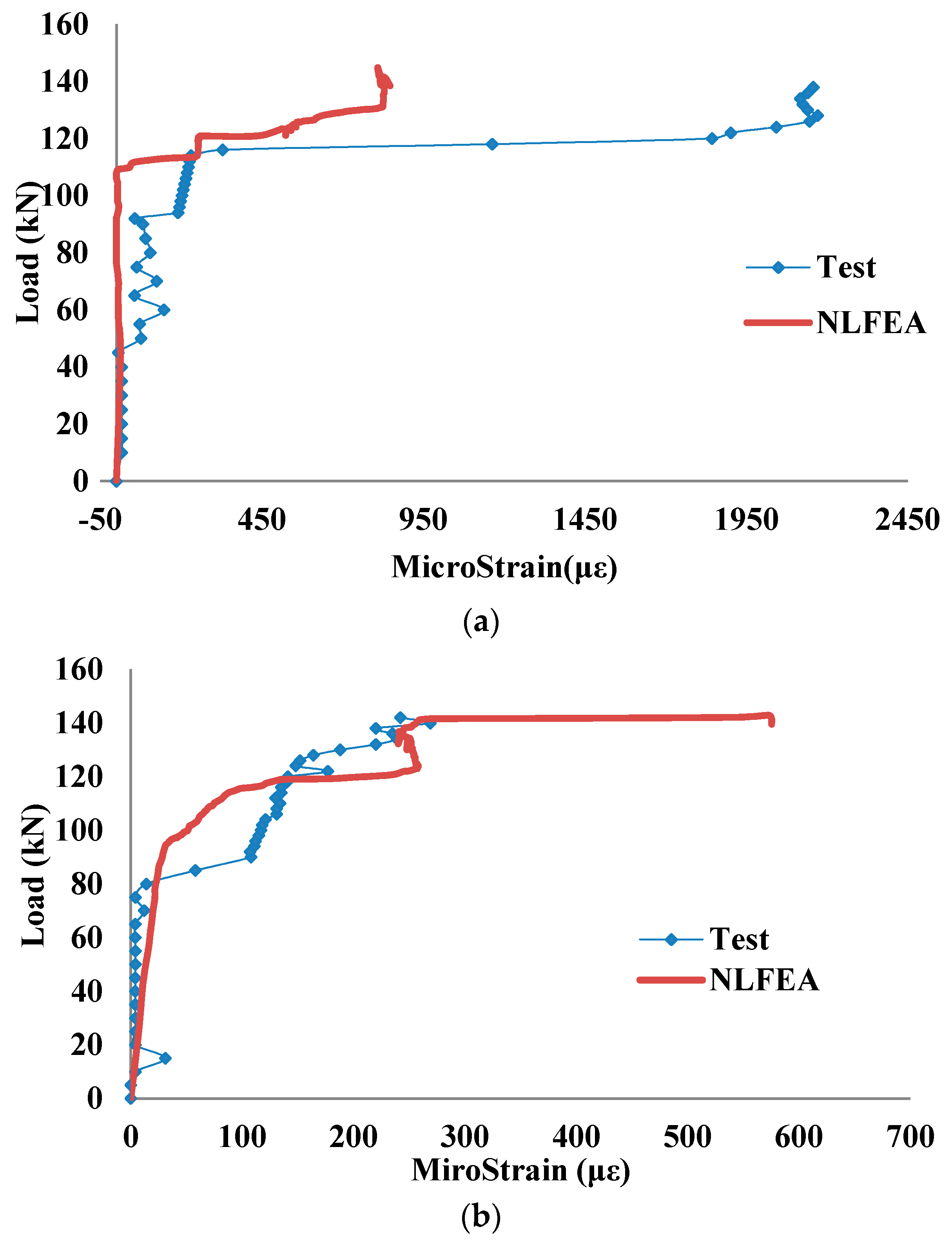 Applsci 08 00721 g020 Applsci 08 00721 g020