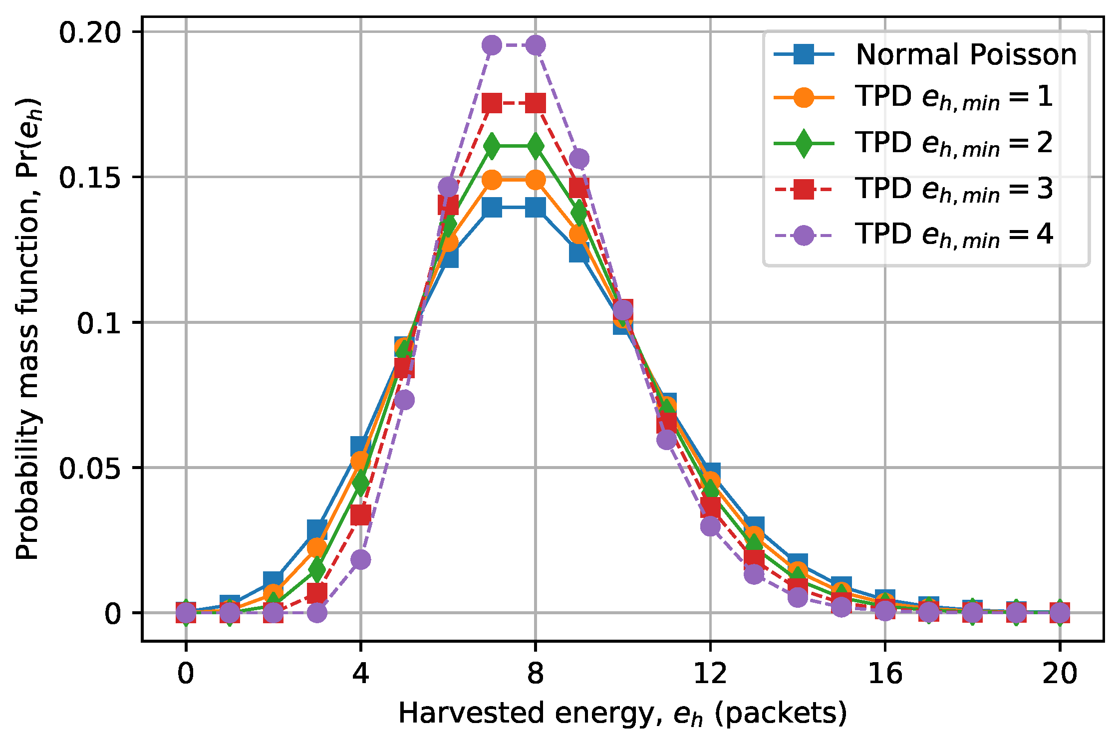 Applsci 08 00722 g003