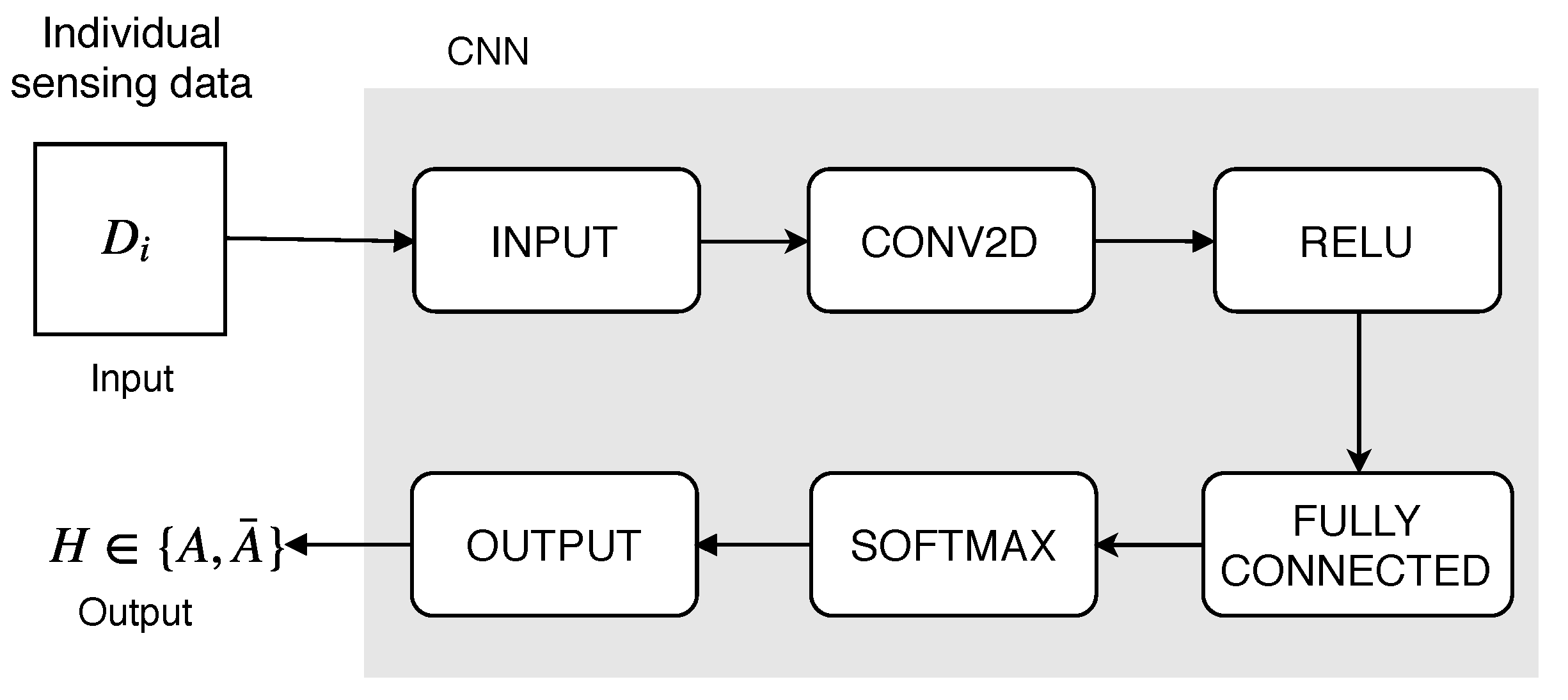 Applsci 08 00722 g004