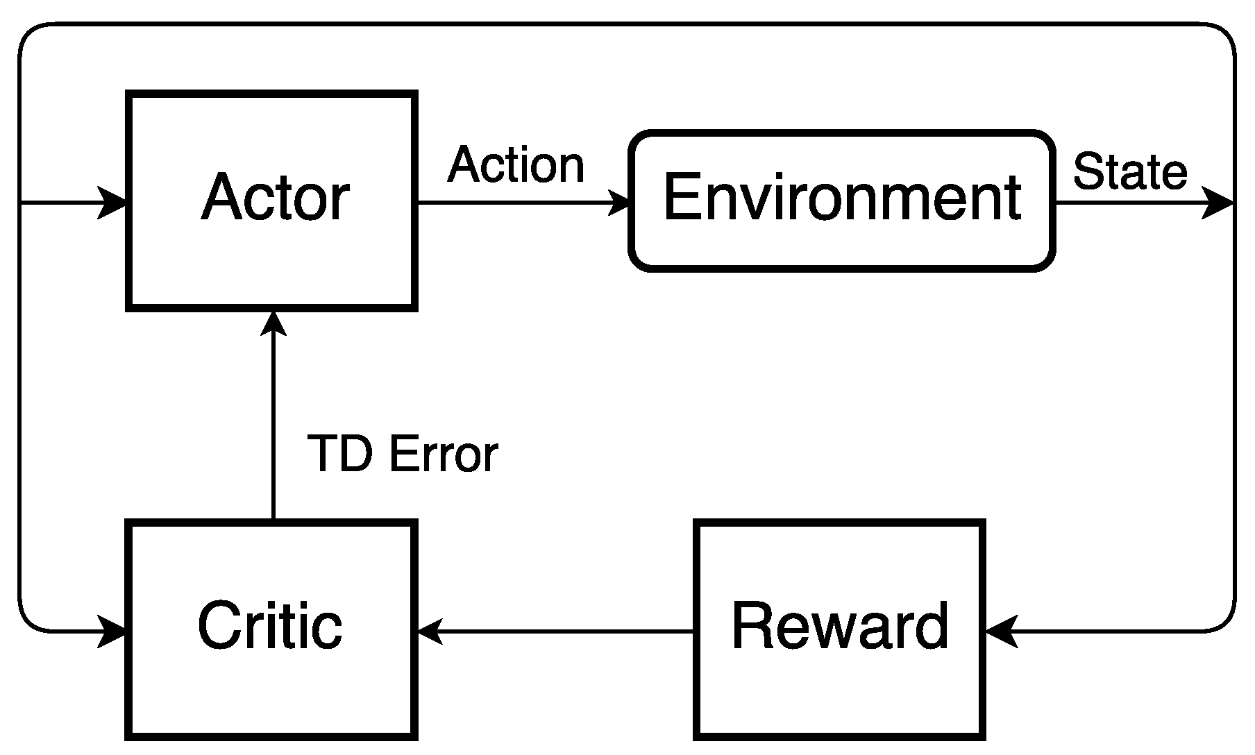 Applsci 08 00722 g005