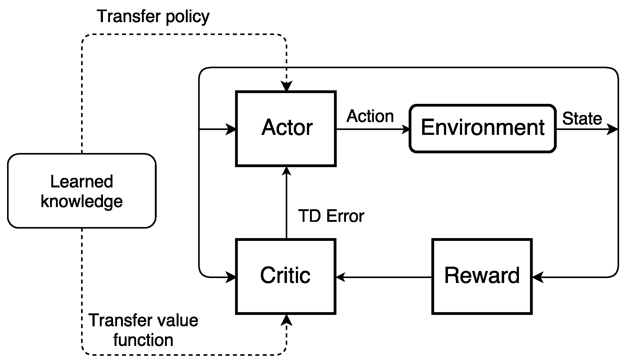 Applsci 08 00722 g006