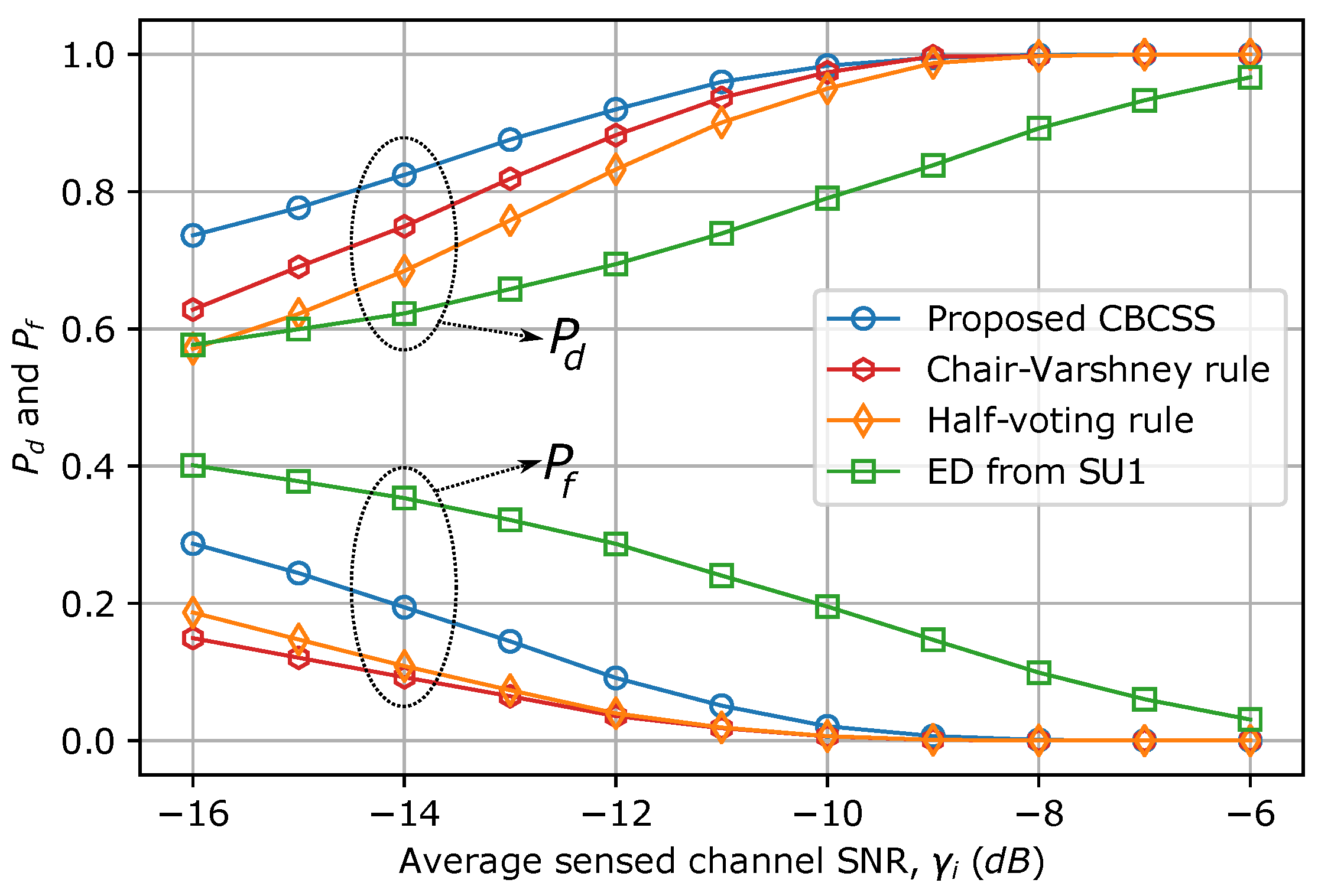 Applsci 08 00722 g007