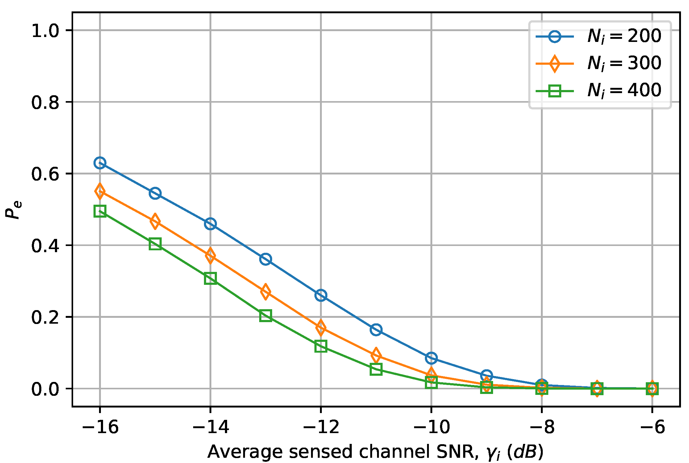 Applsci 08 00722 g012