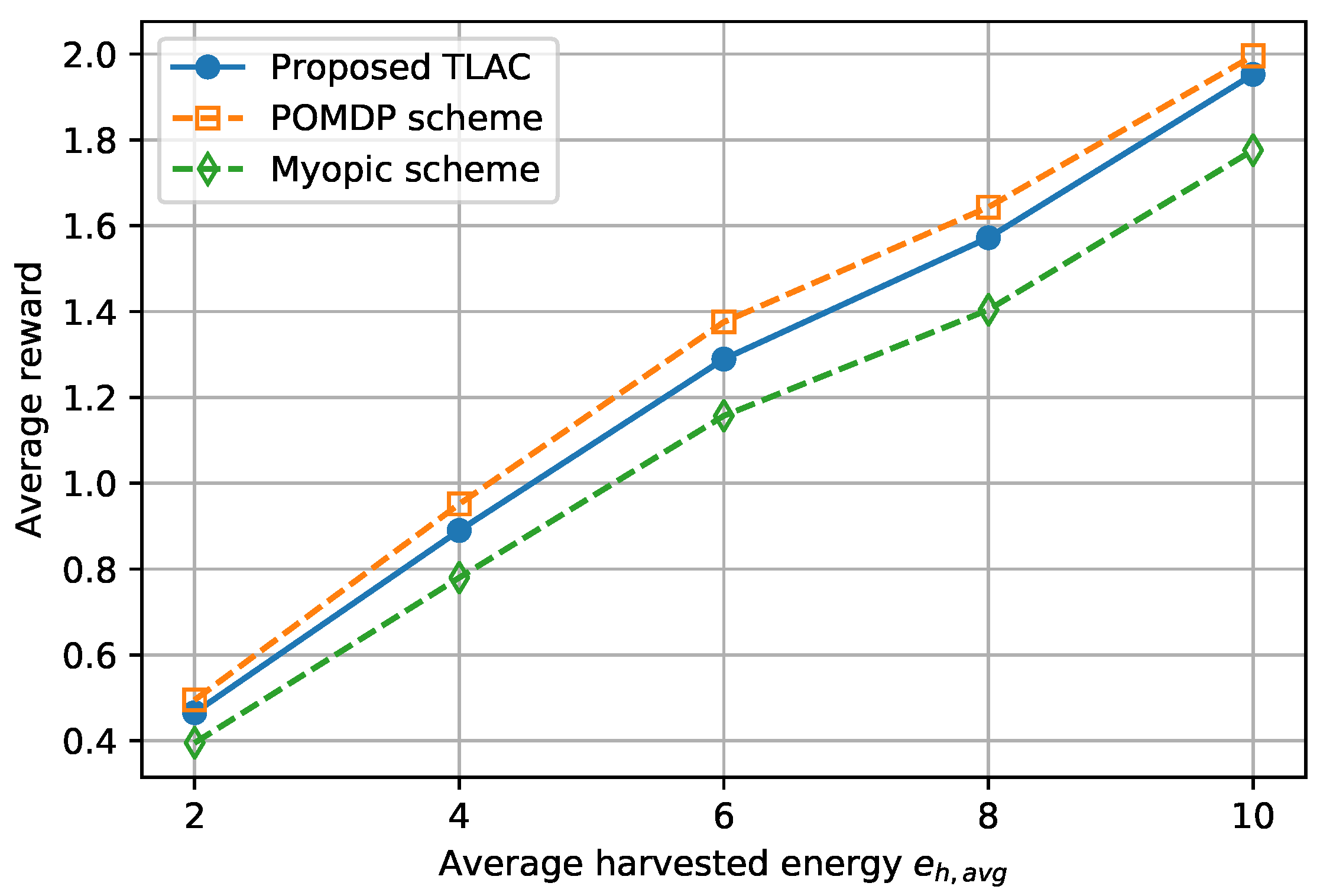 Applsci 08 00722 g014