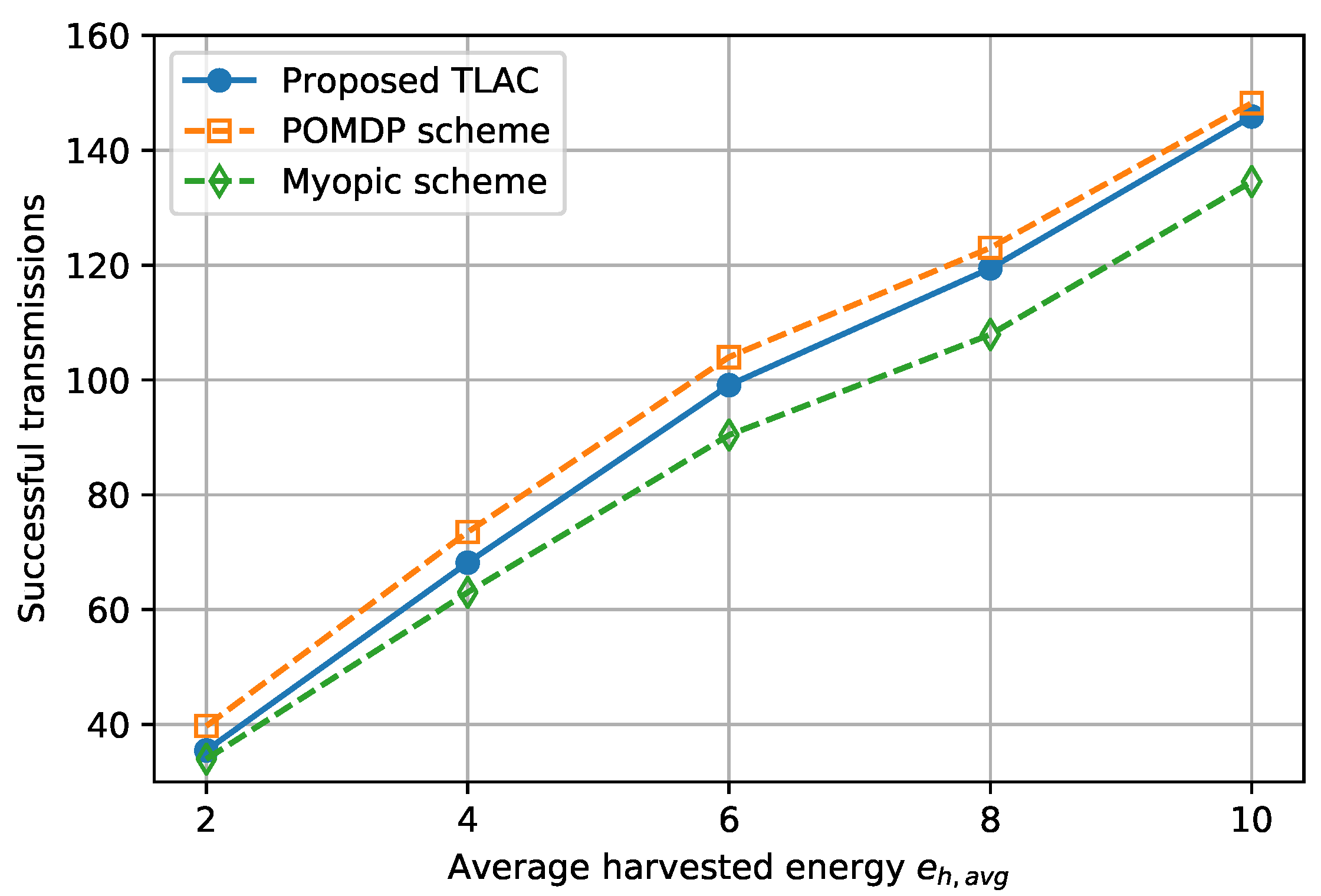 Applsci 08 00722 g016