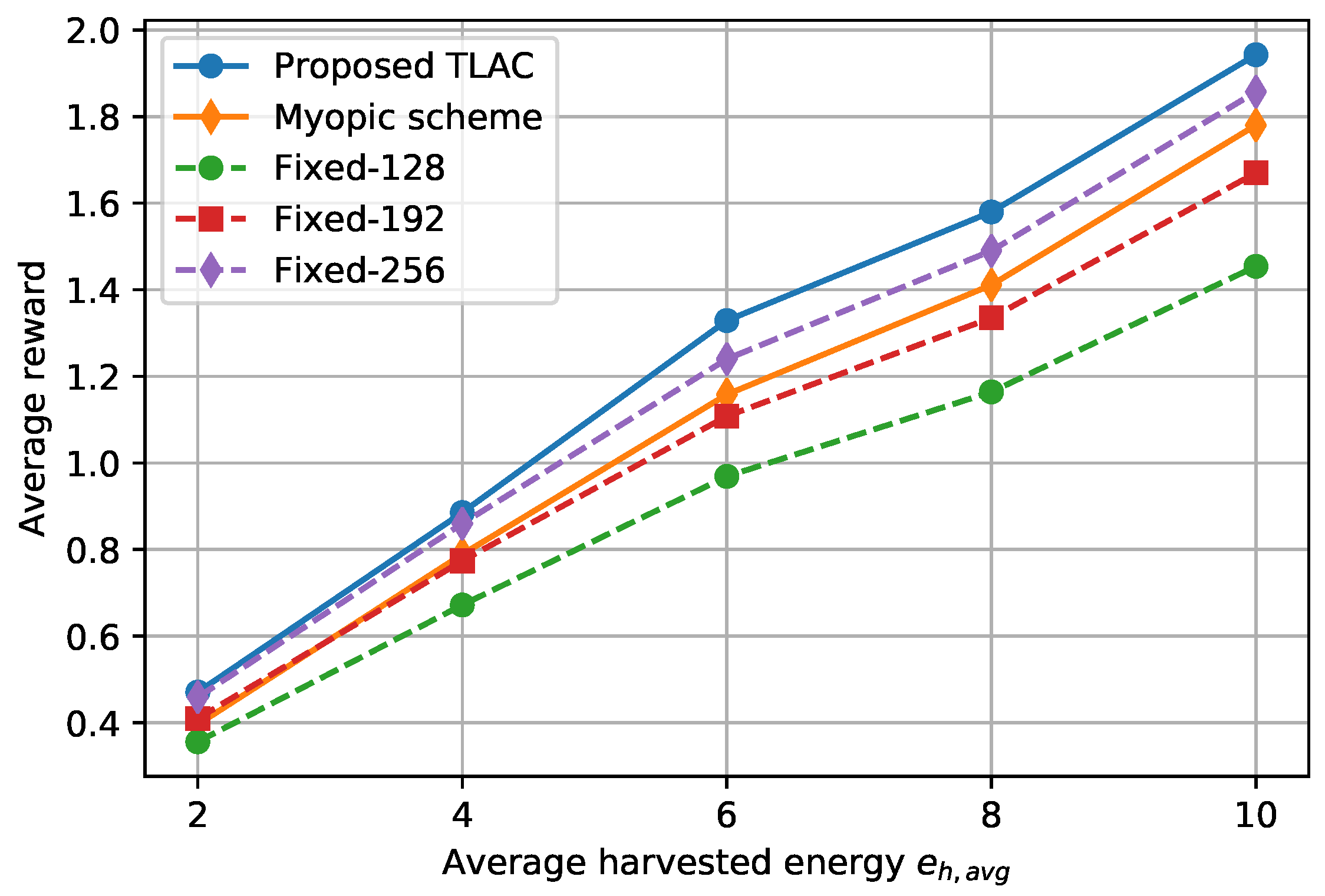 Applsci 08 00722 g018