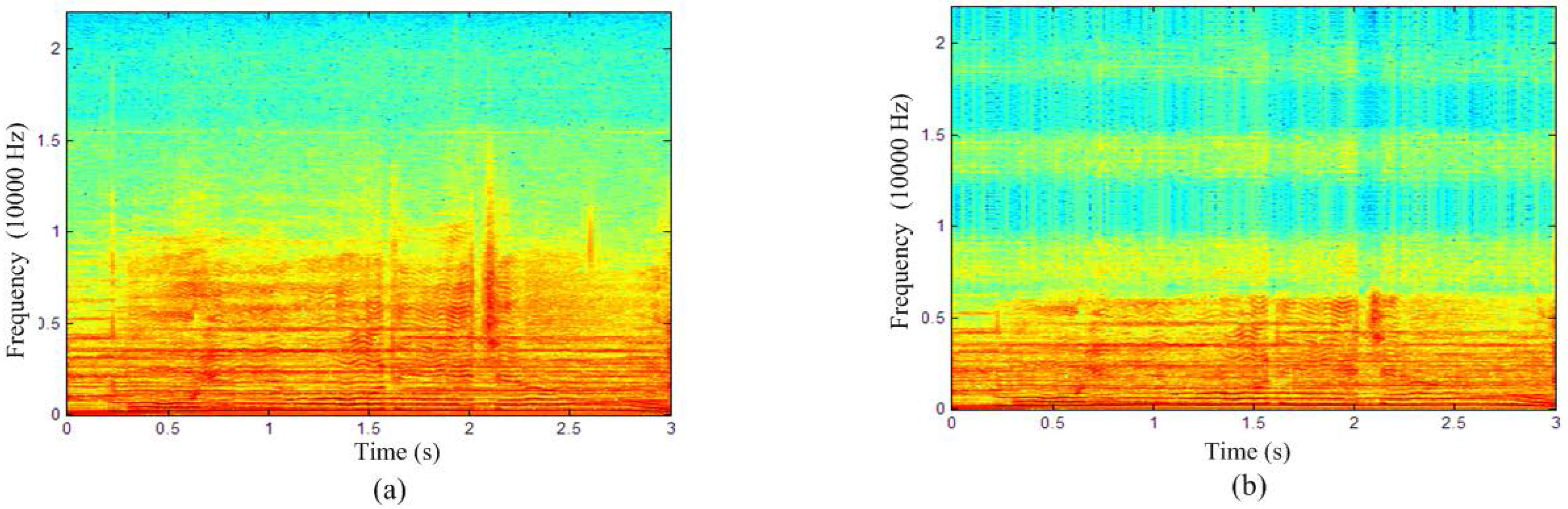 Applsci 08 00723 g006 Applsci 08 00723 g006