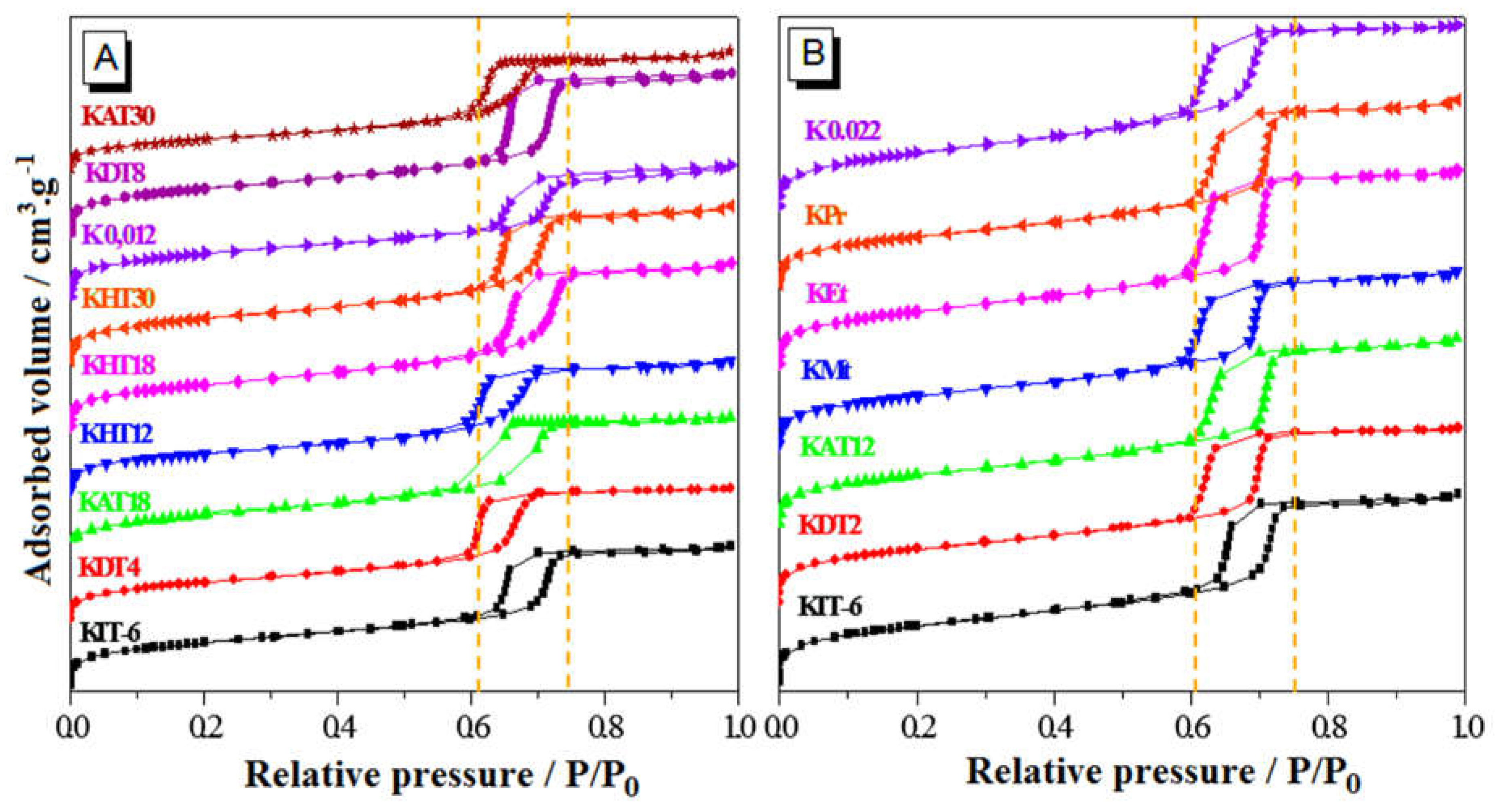 Applsci 08 00725 g005 550