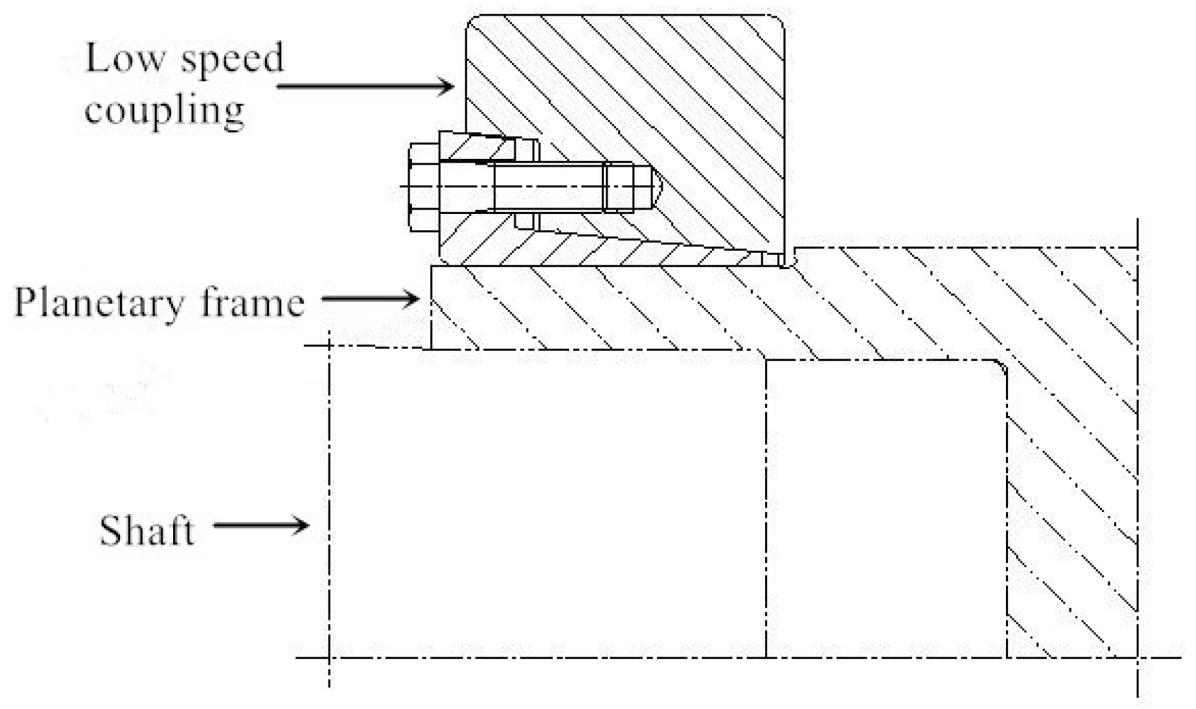 Applsci 08 00726 g001 550