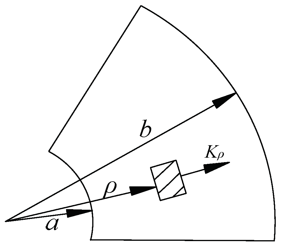 Applsci 08 00726 g003 550