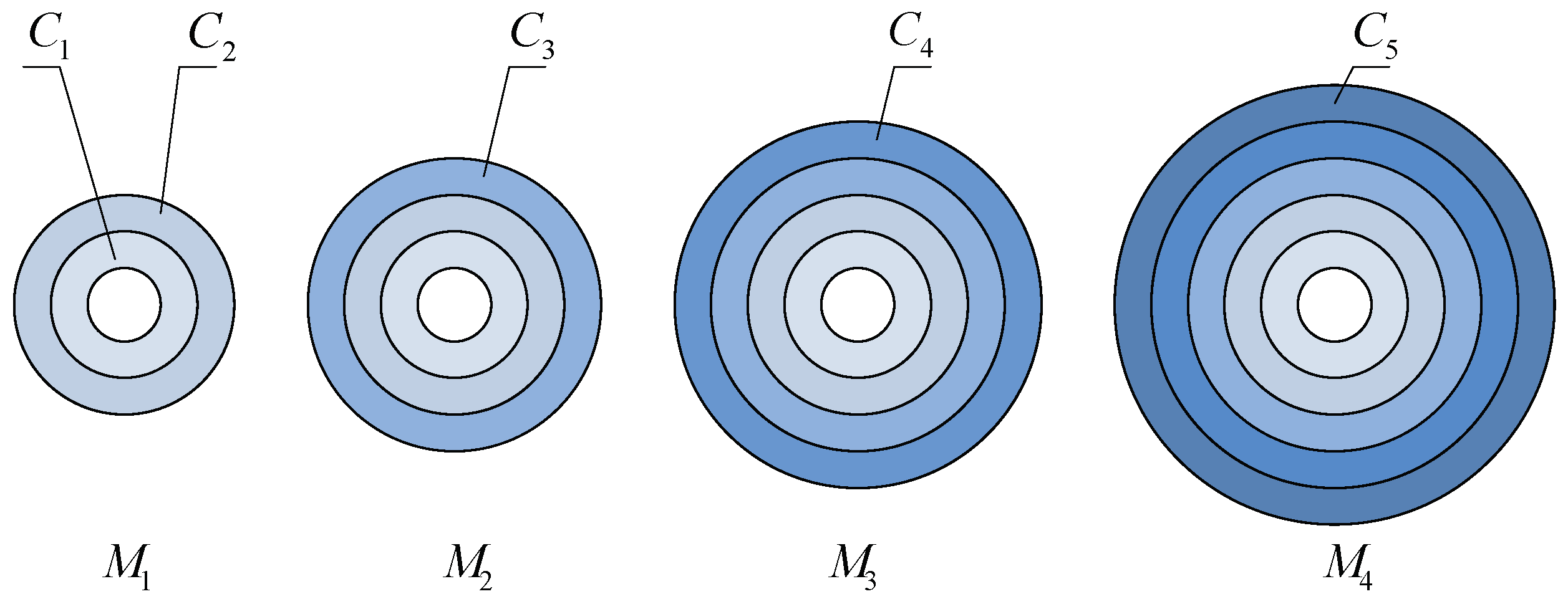 Applsci 08 00726 g004 550