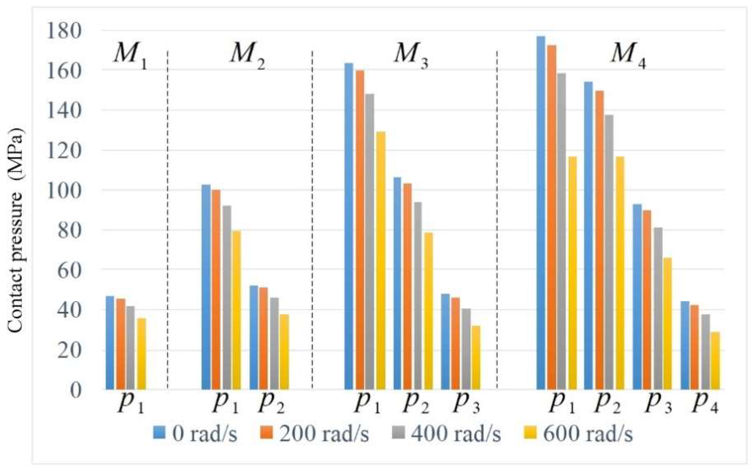 Applsci 08 00726 g007 550
