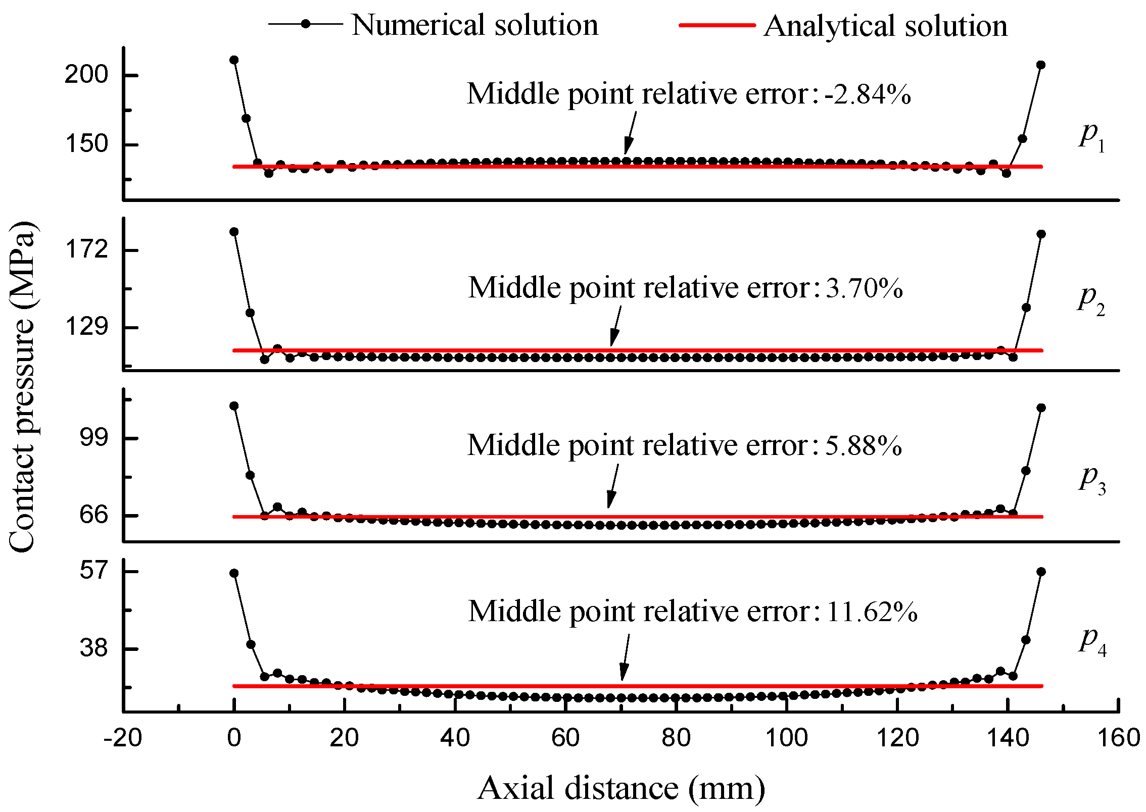 Applsci 08 00726 g009 550