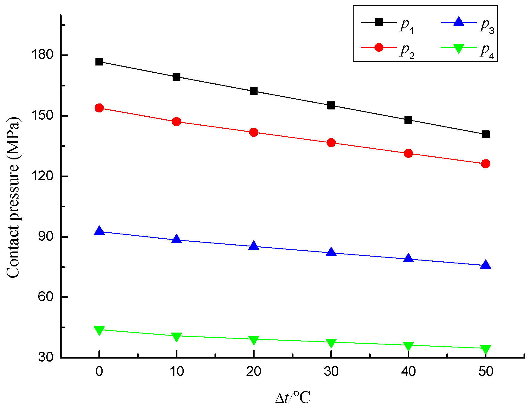 Applsci 08 00726 g011 550