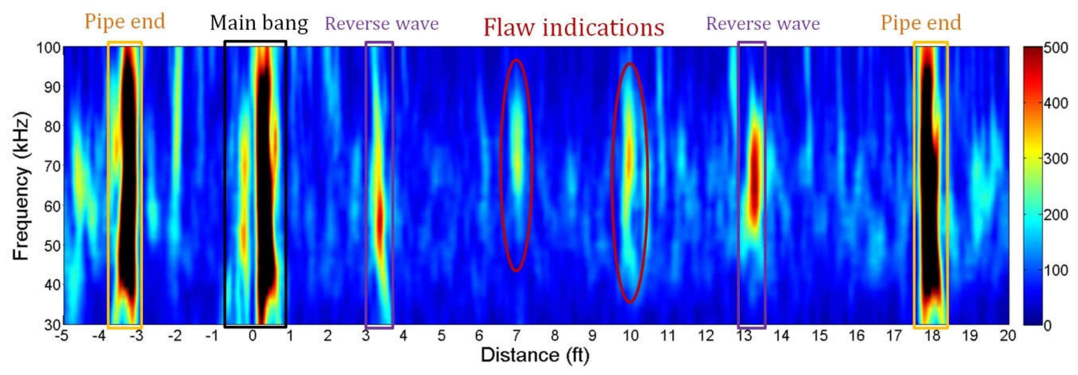 Applsci 08 00727 g004 550
