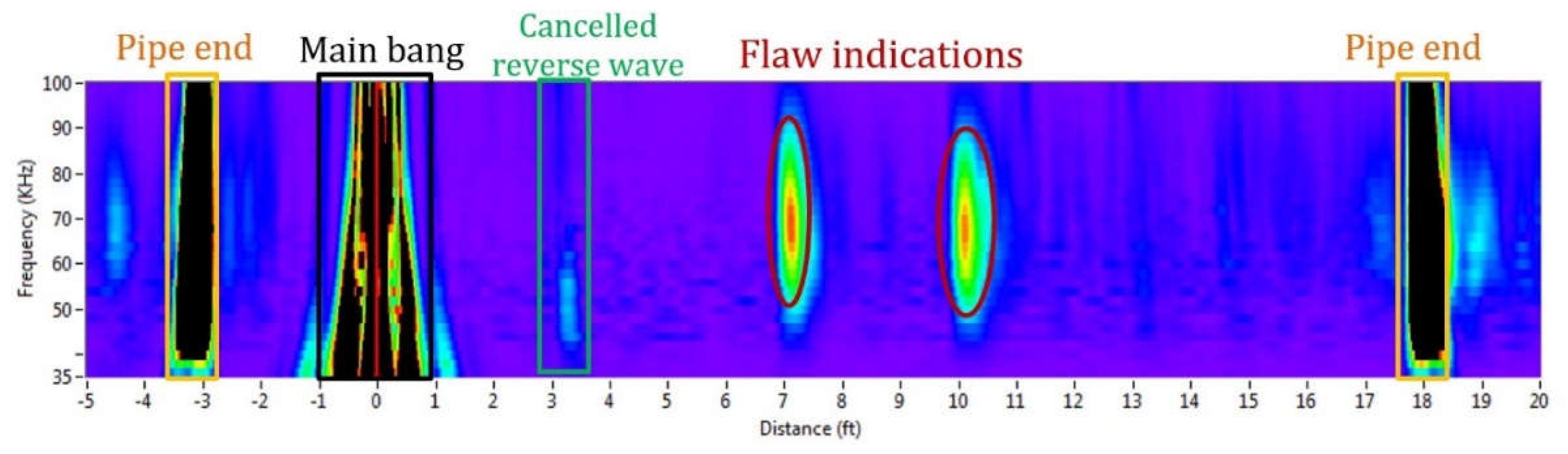 Applsci 08 00727 g005 550