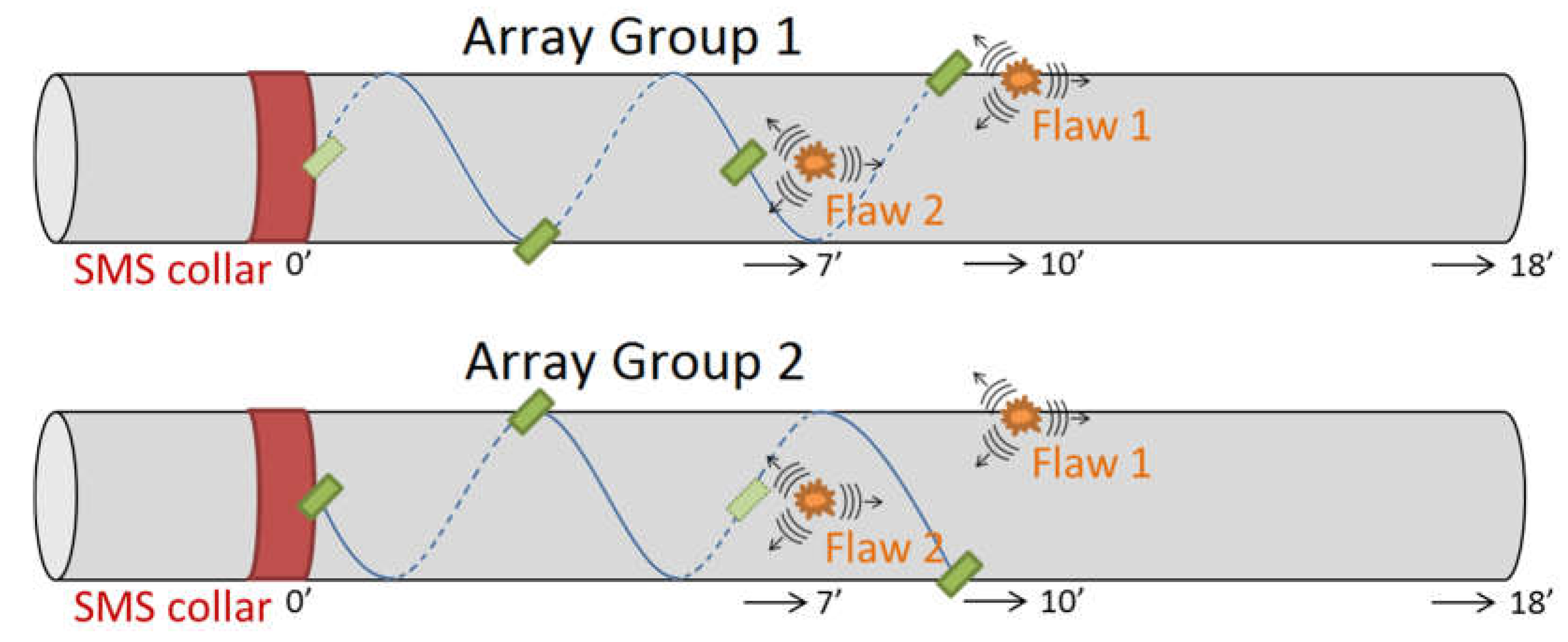Applsci 08 00727 g009 550