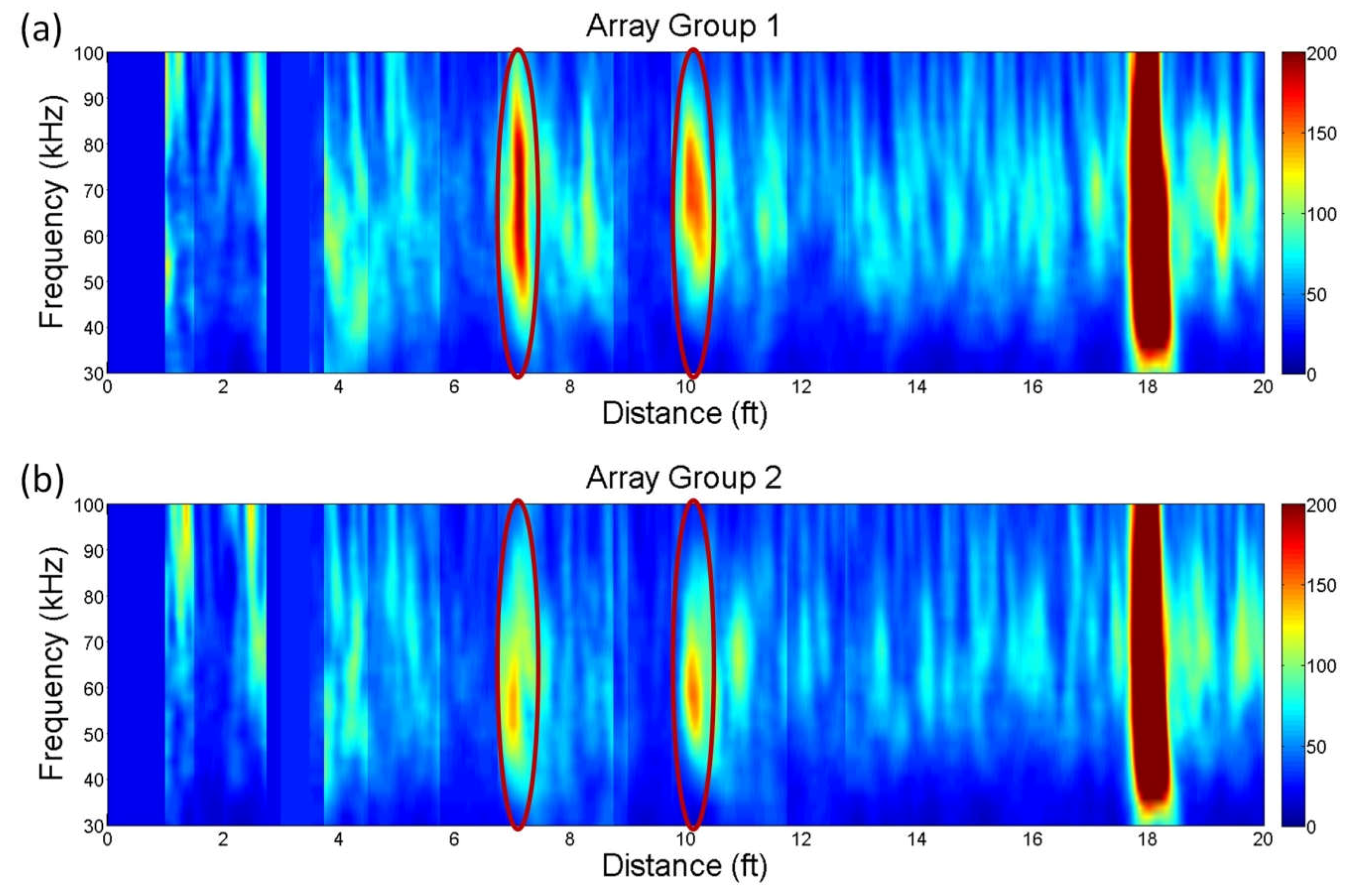 Applsci 08 00727 g010 550