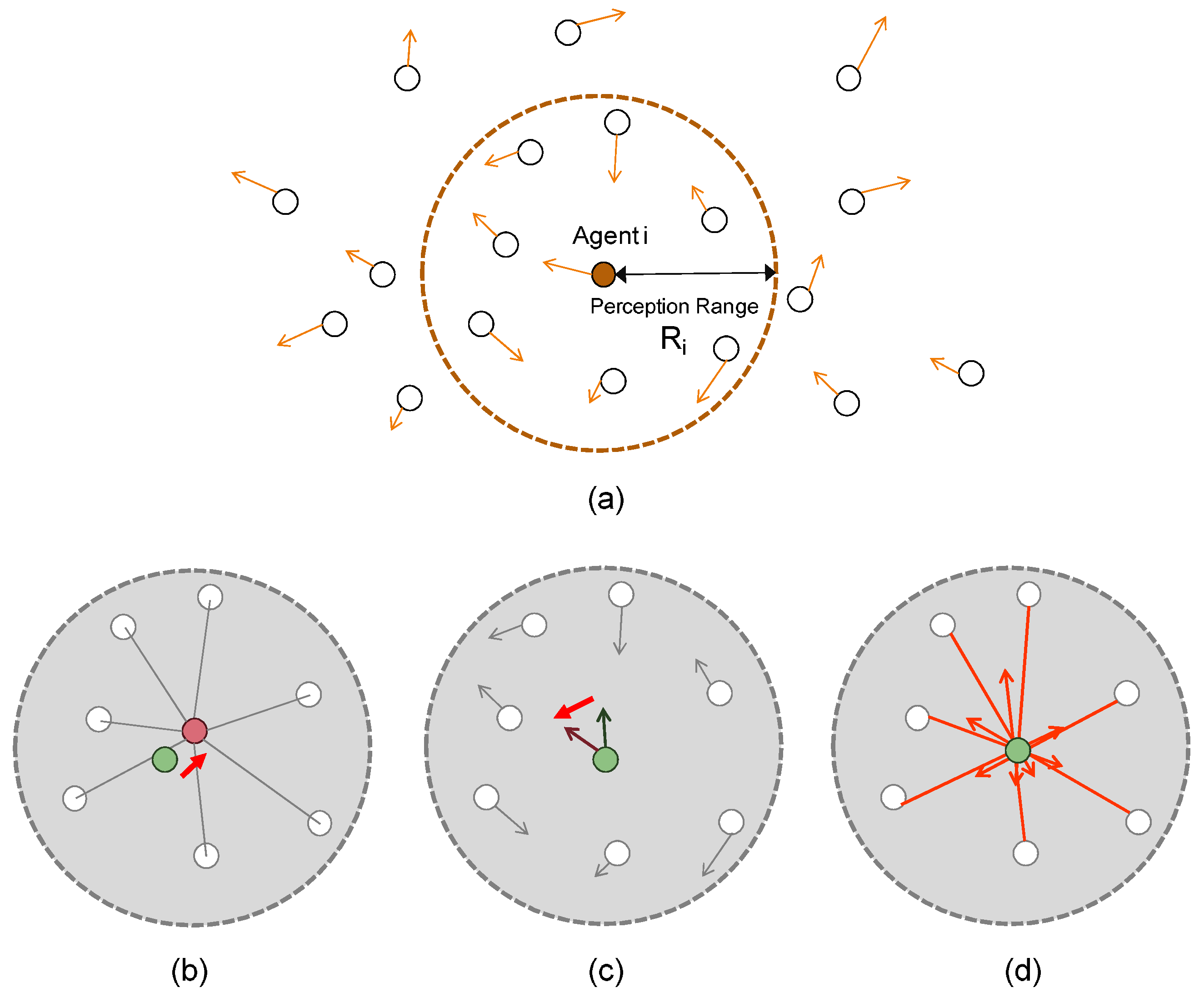 Applsci 08 00729 g003 550