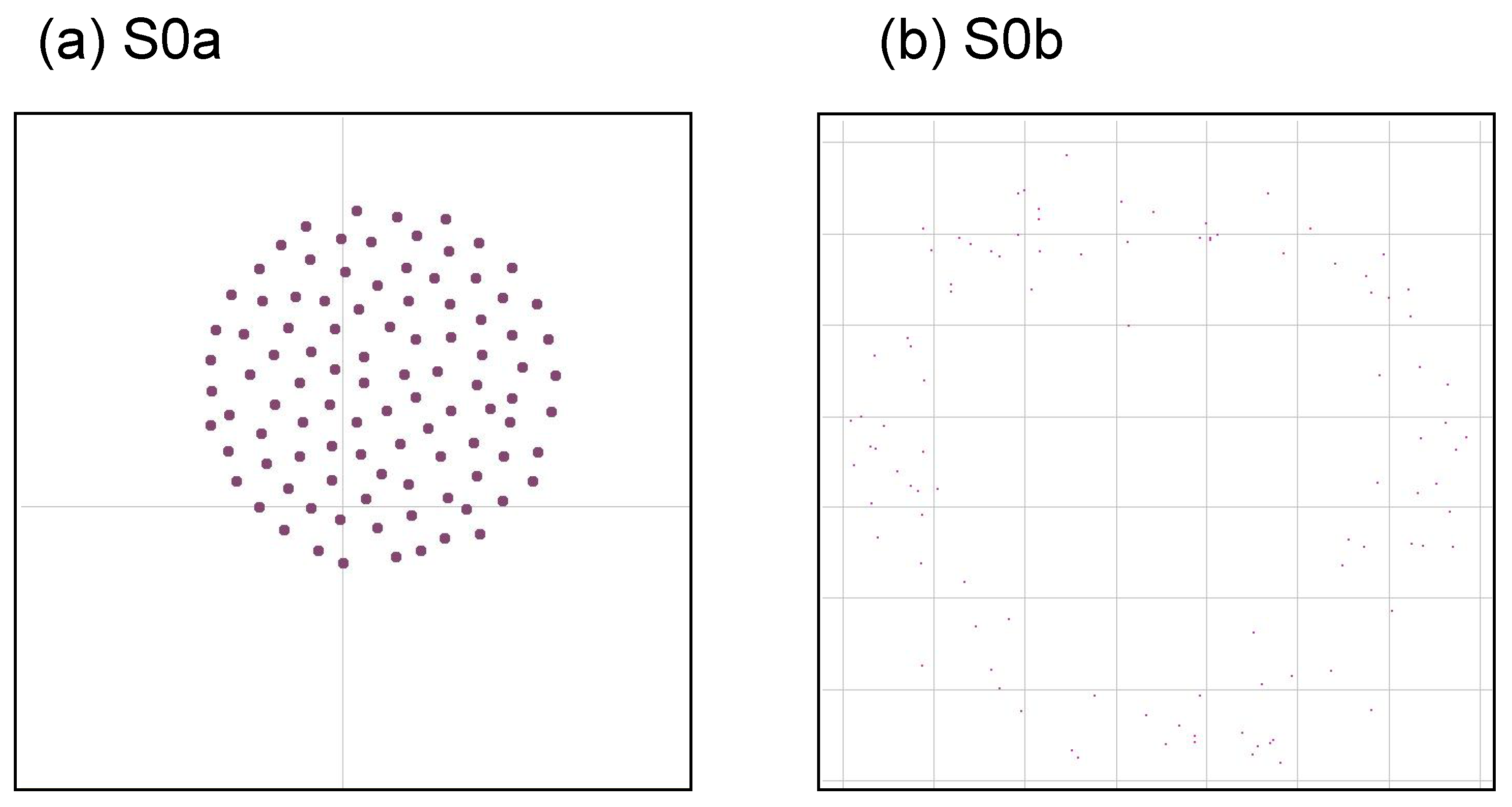 Applsci 08 00729 g005 550