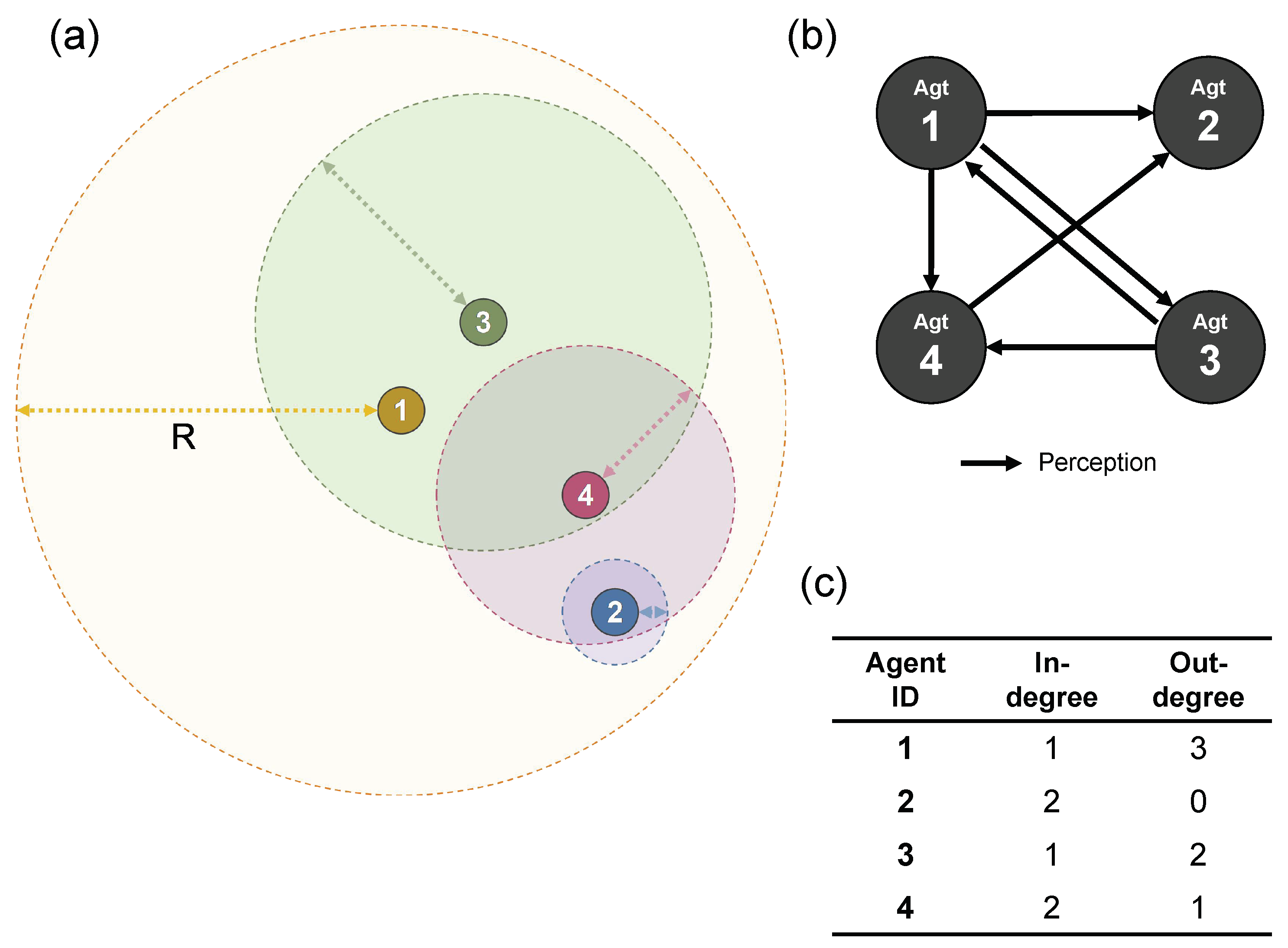 Applsci 08 00729 g006 550