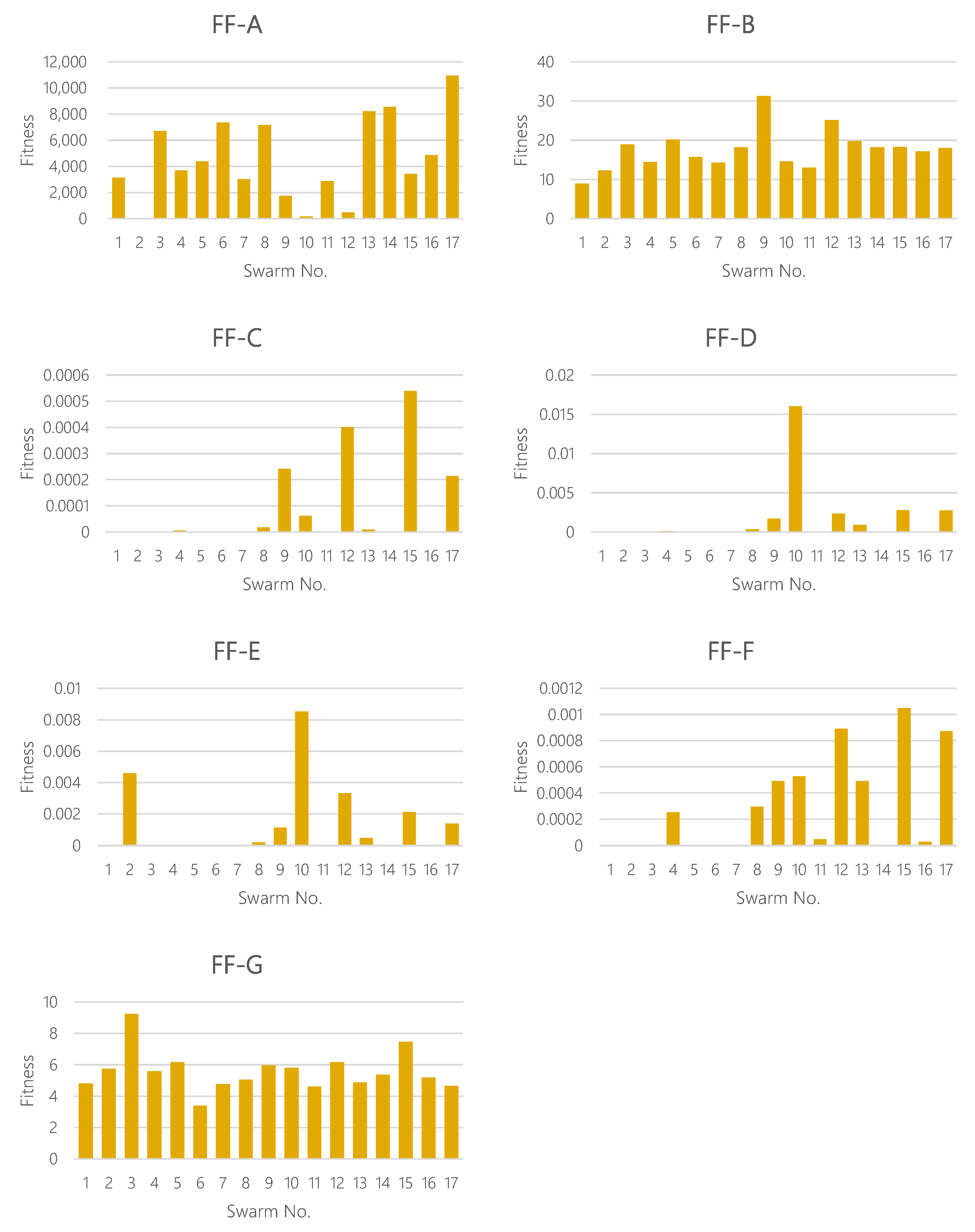 Applsci 08 00729 g007 550