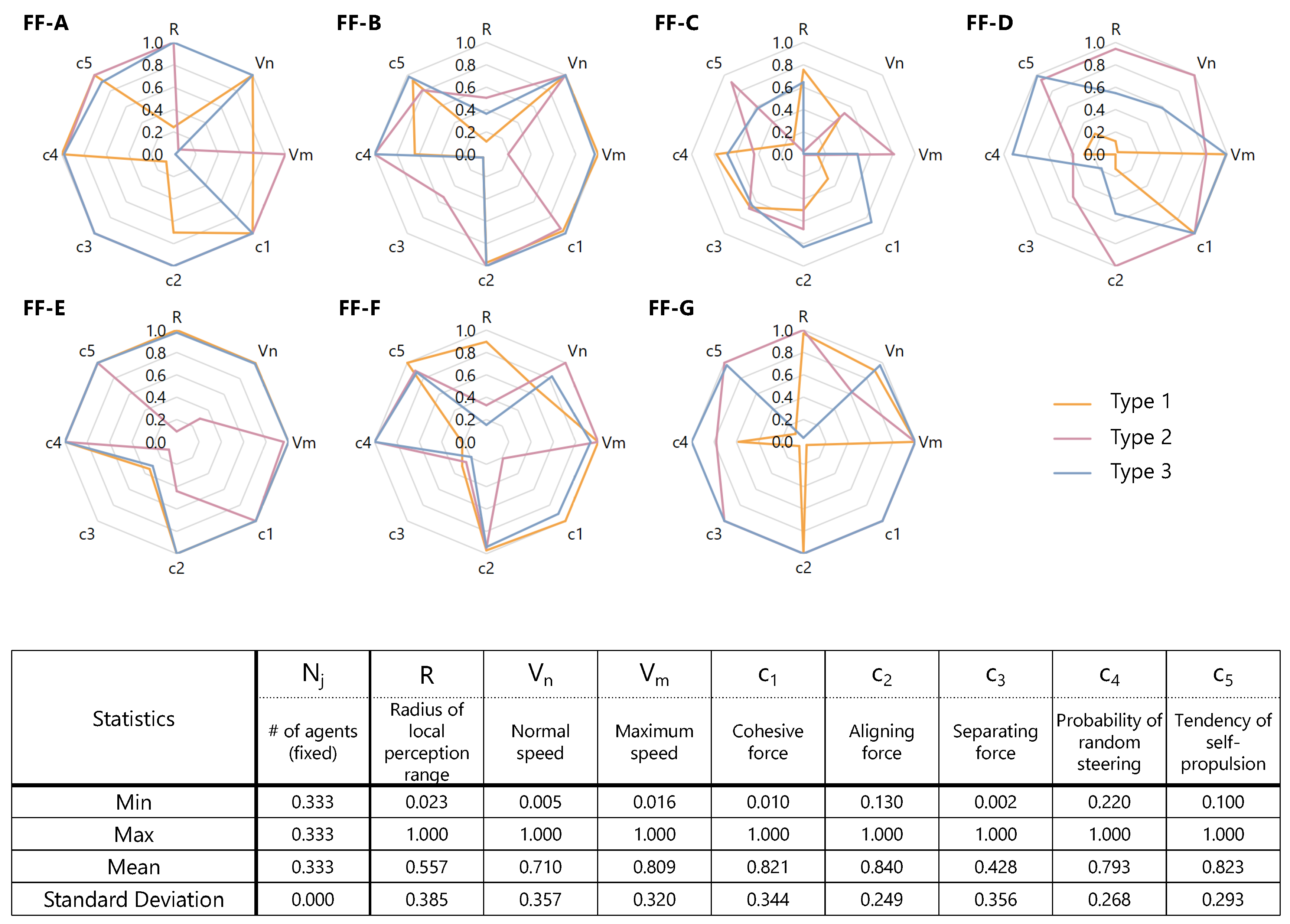 Applsci 08 00729 g008 550