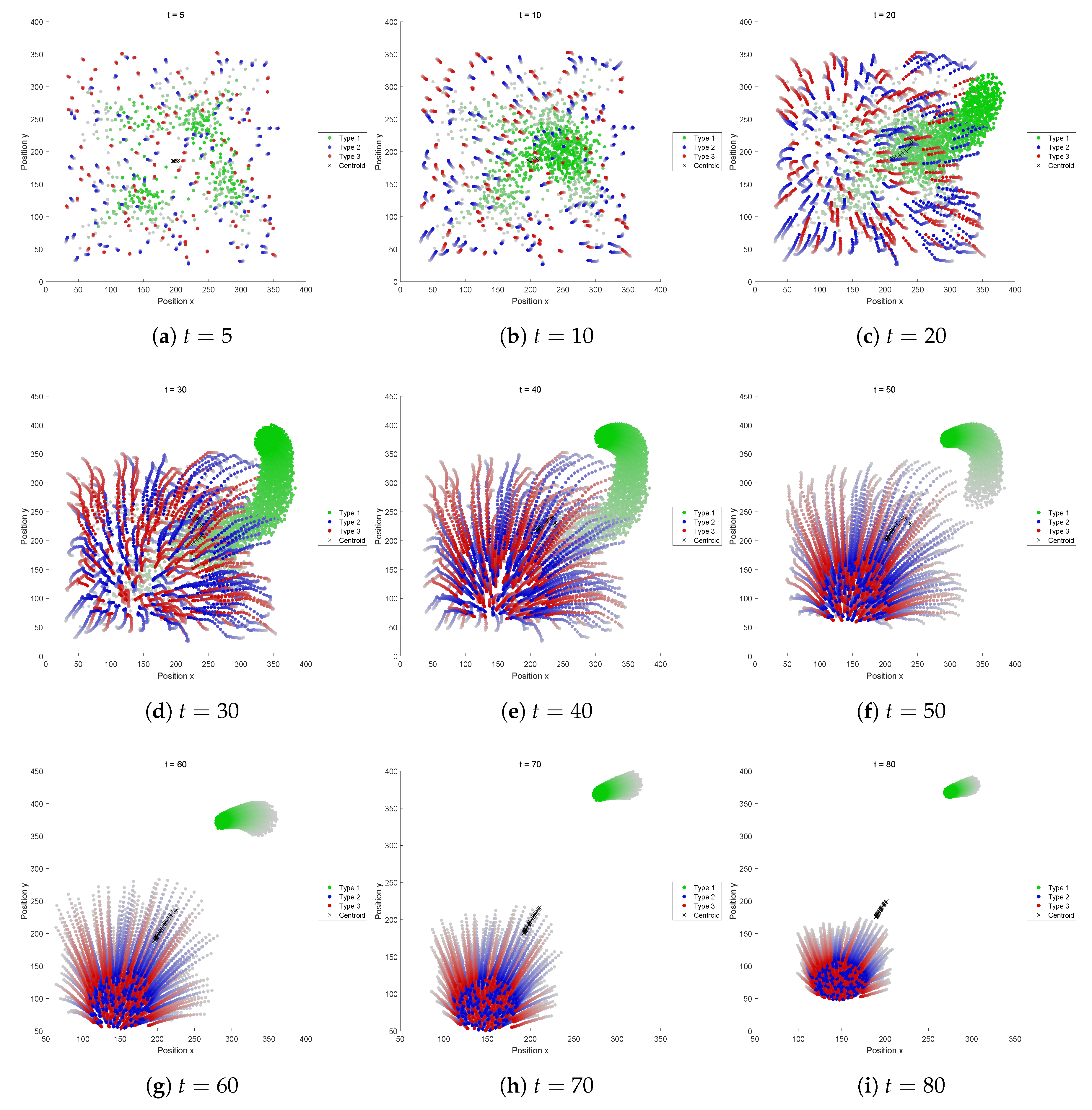 Applsci 08 00729 g0a2 550