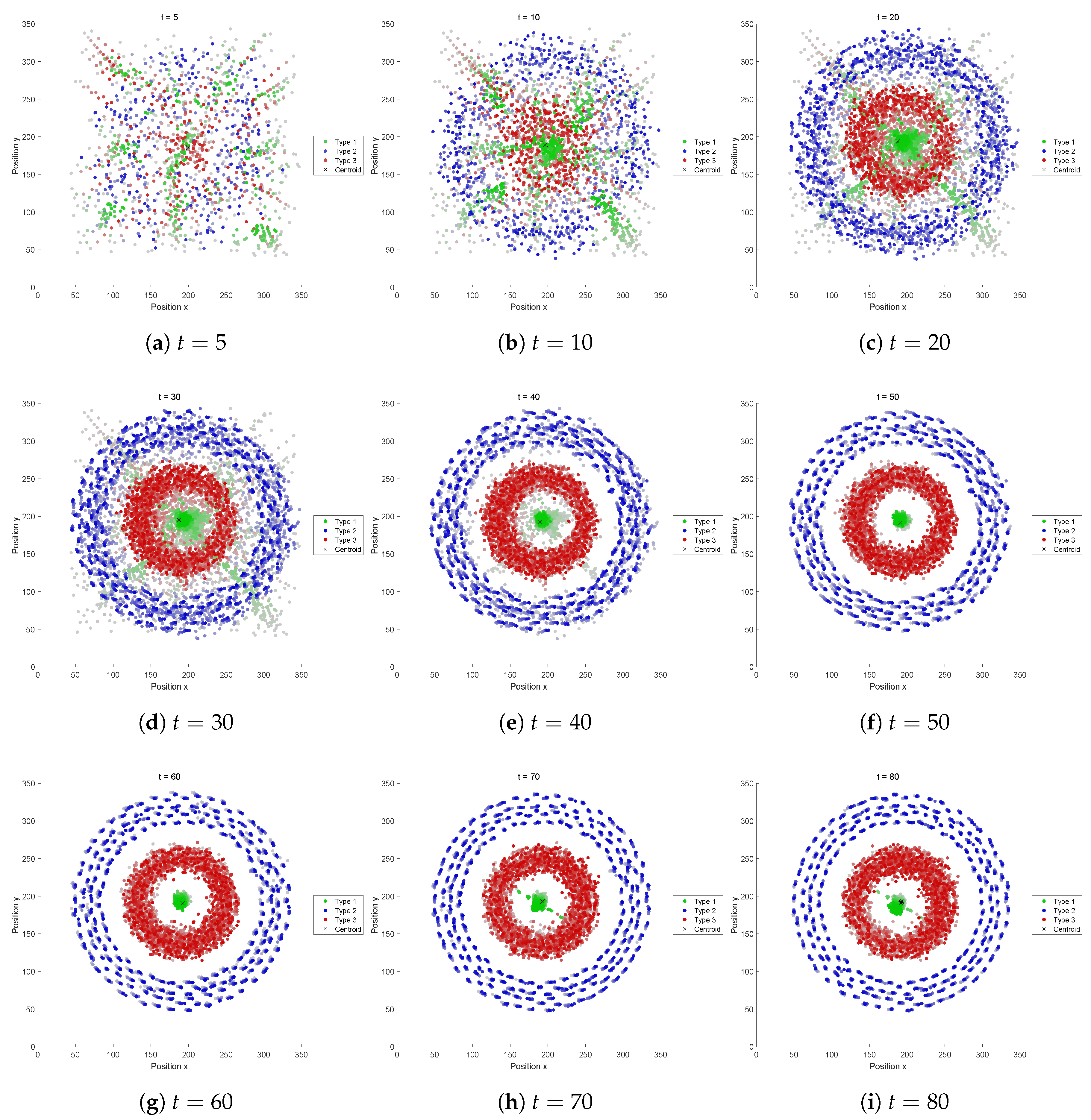 Applsci 08 00729 g0a5 550