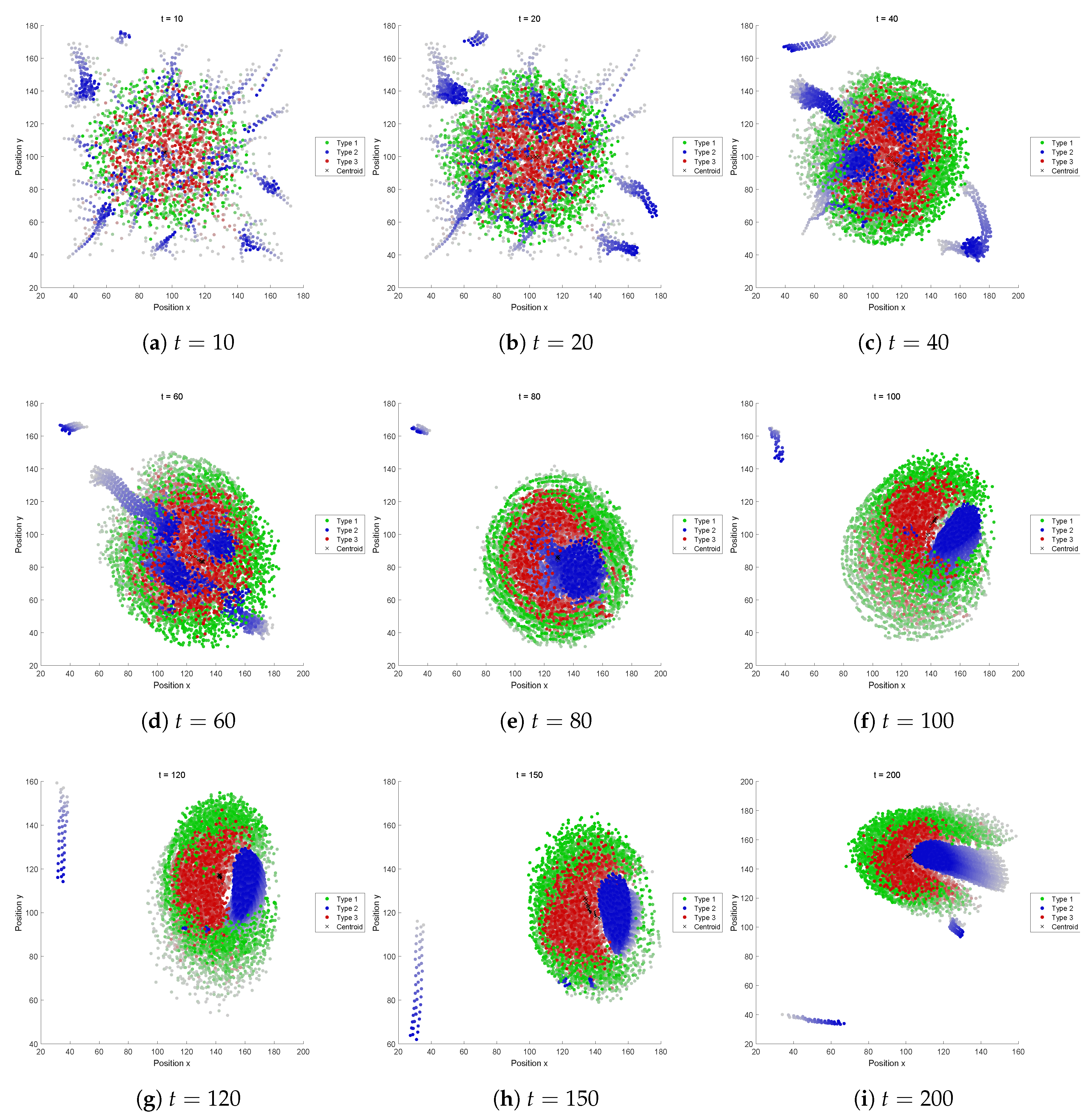 Applsci 08 00729 g0a6 550