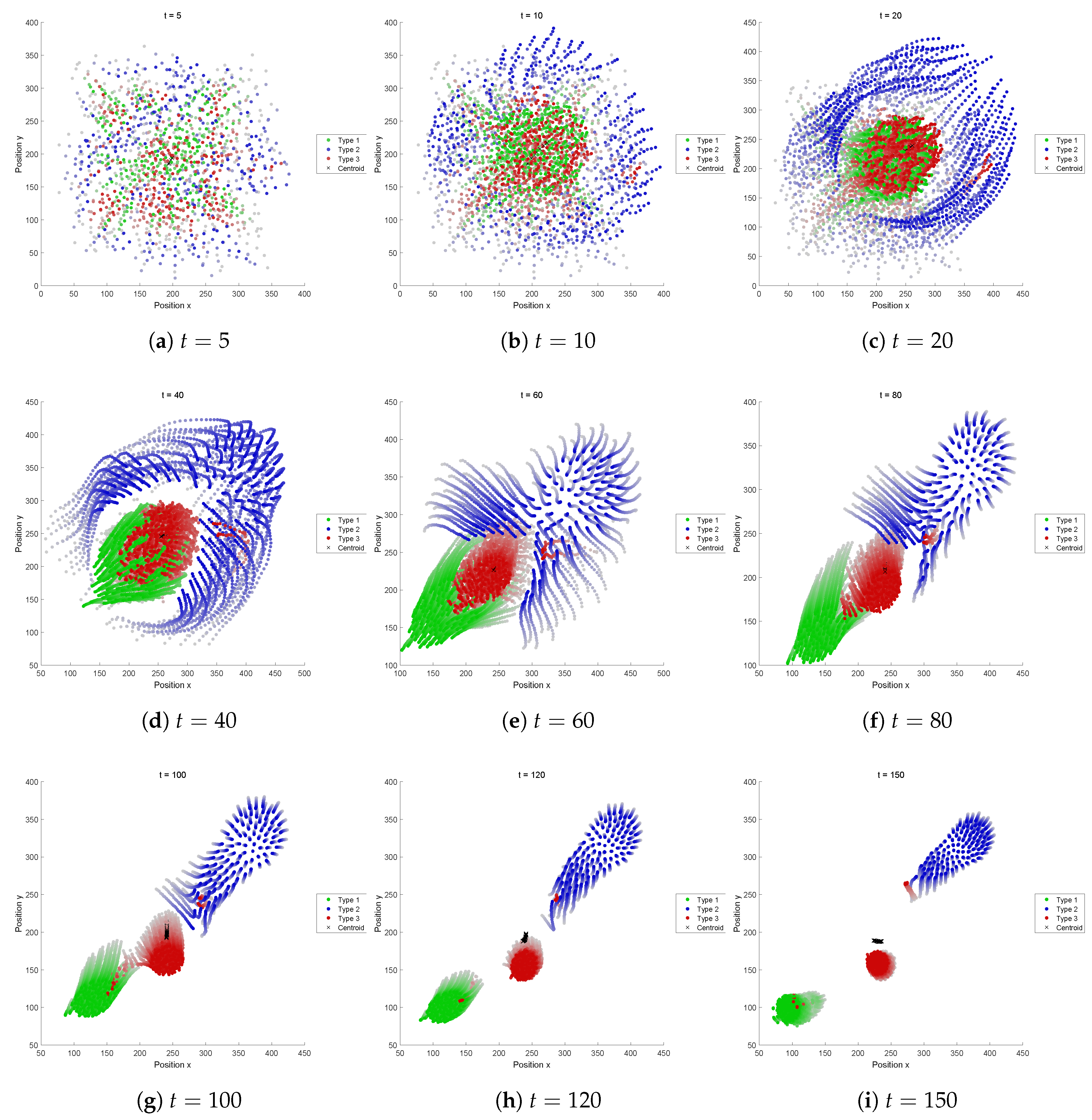 Applsci 08 00729 g0a7 550