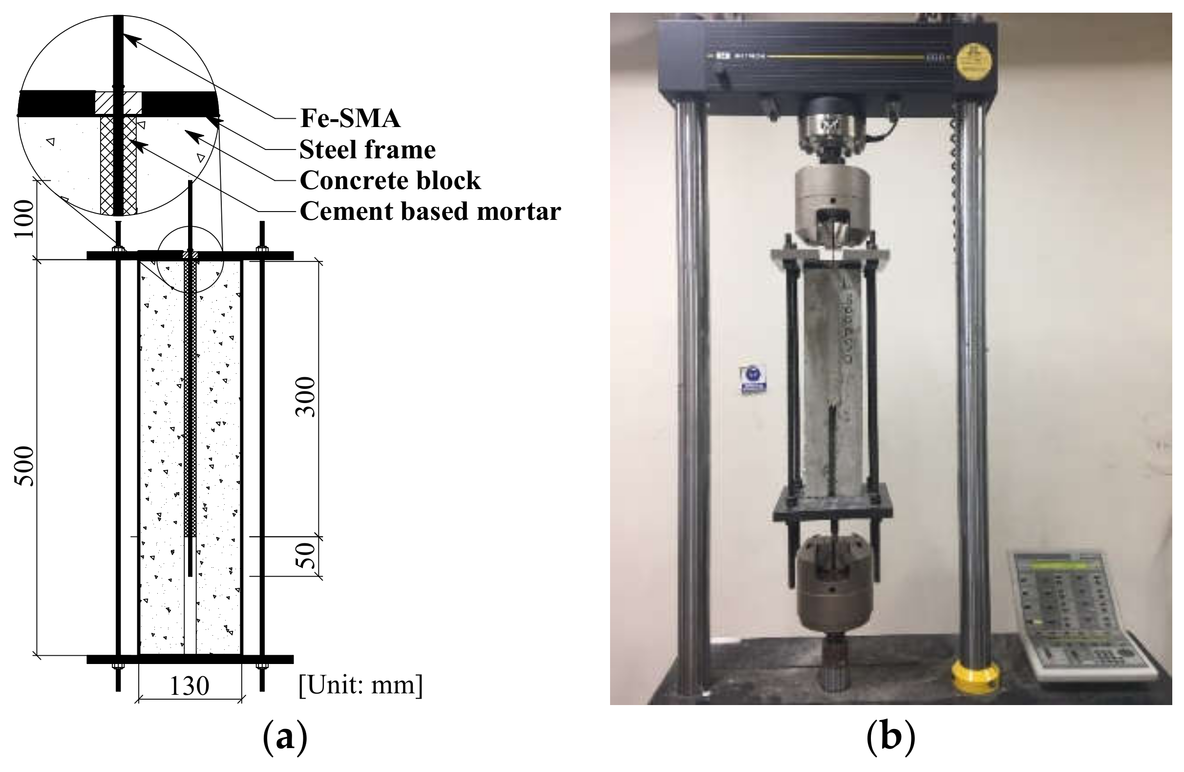 Applsci 08 00730 g004 Applsci 08 00730 g004