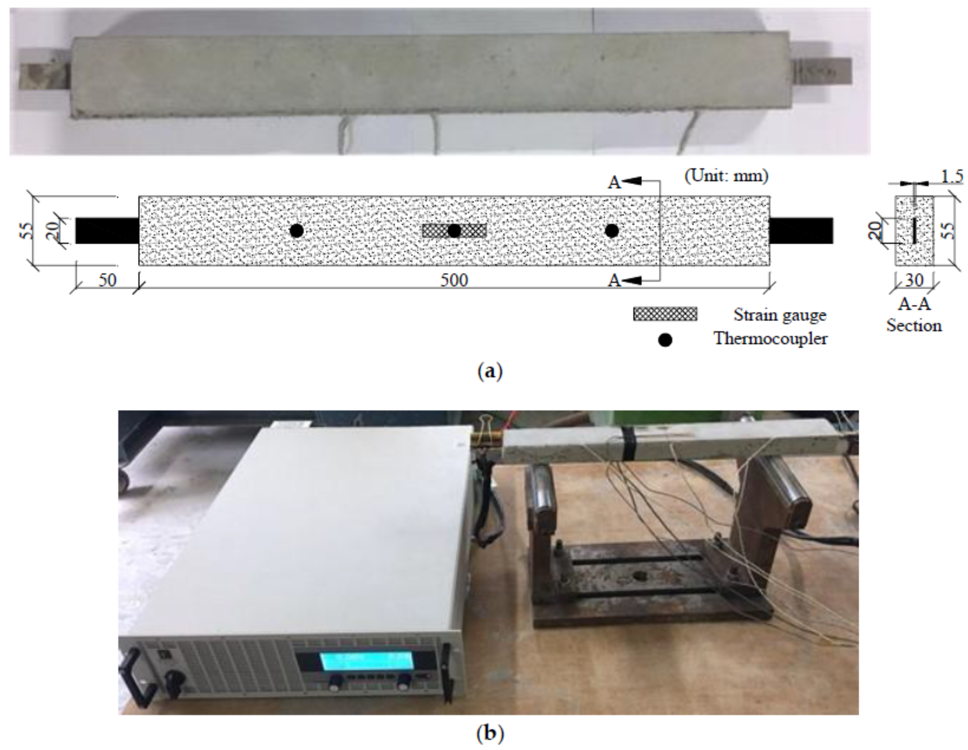 Applsci 08 00730 g005 Applsci 08 00730 g005