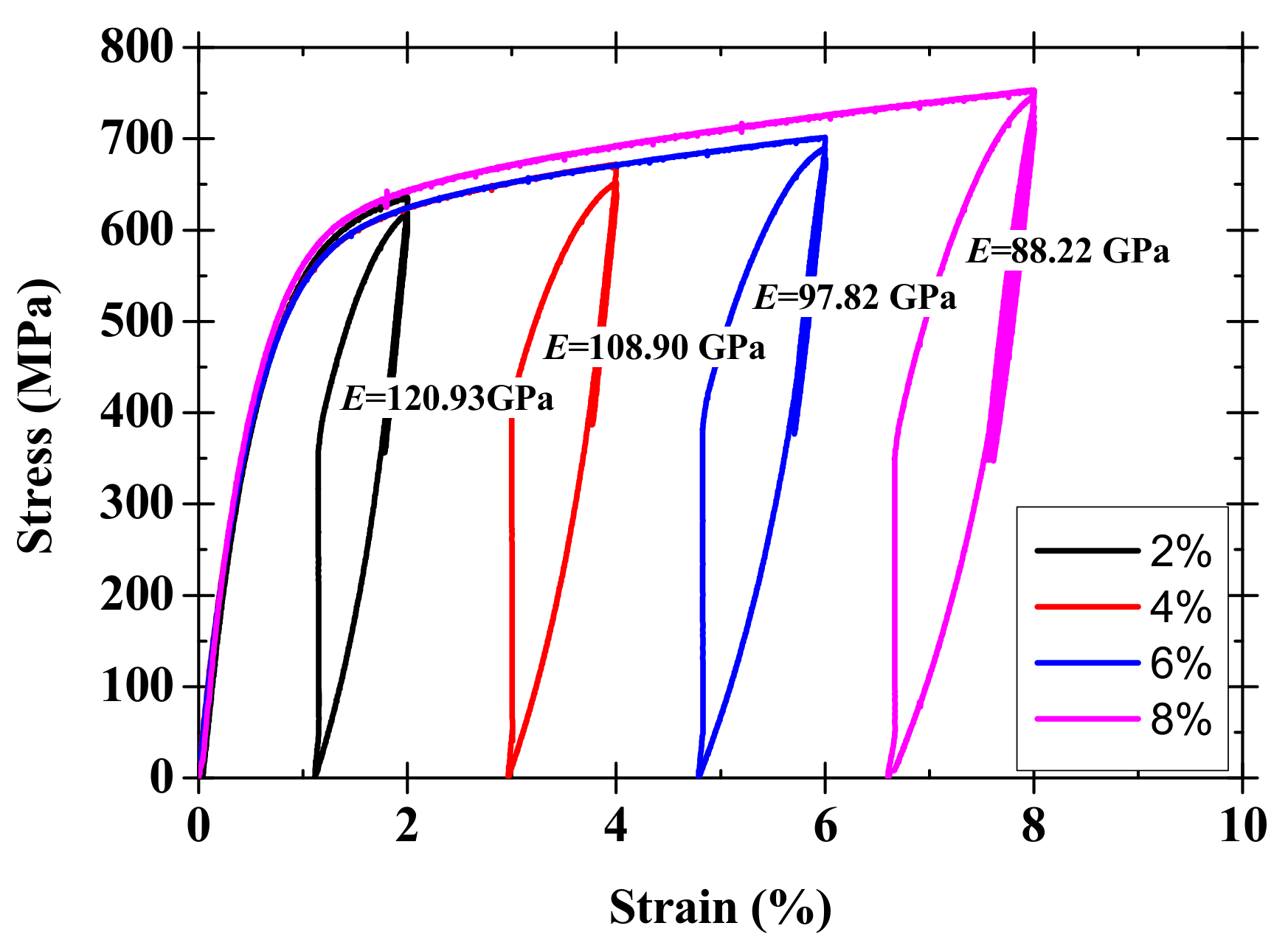 Applsci 08 00730 g007 Applsci 08 00730 g007