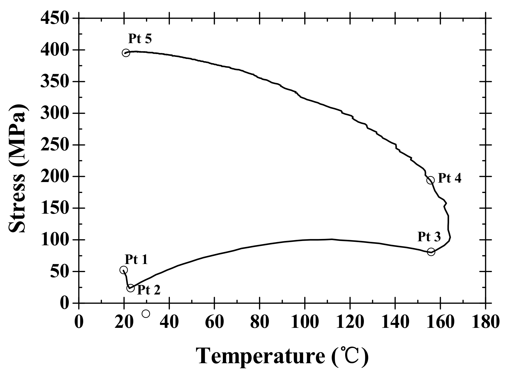 Applsci 08 00730 g008 Applsci 08 00730 g008
