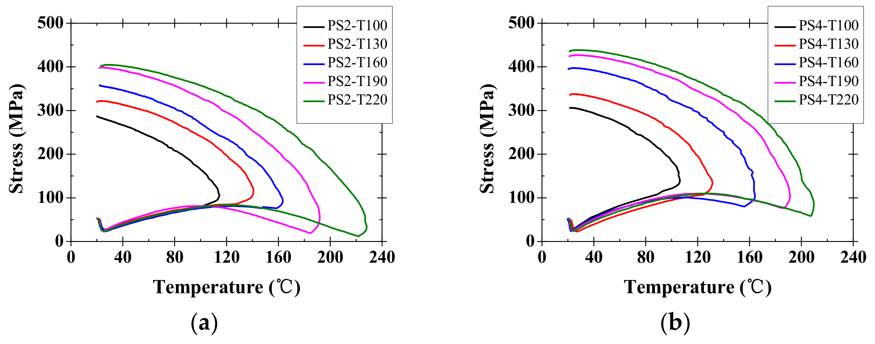 Applsci 08 00730 g009a Applsci 08 00730 g009a