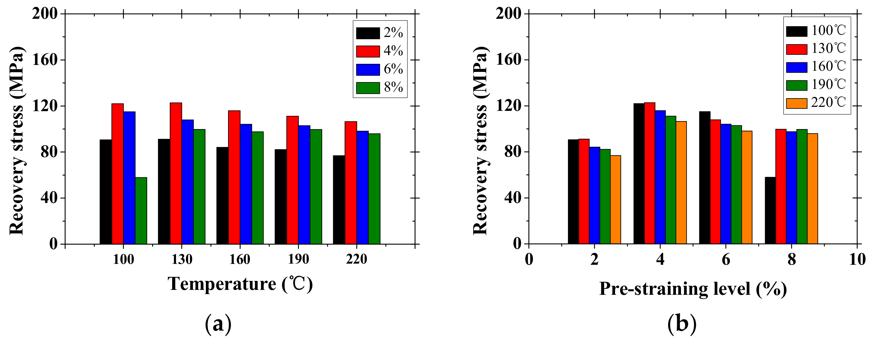 Applsci 08 00730 g010 Applsci 08 00730 g010