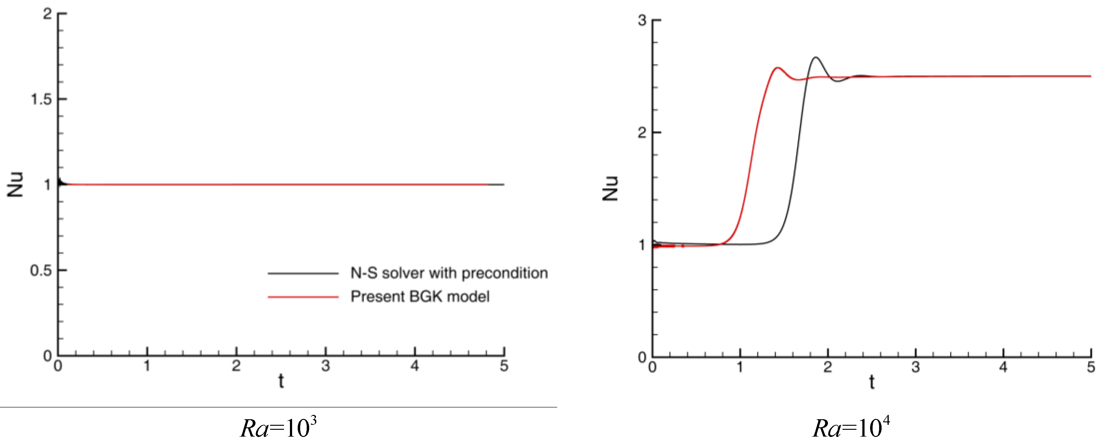 Applsci 08 00733 g003a