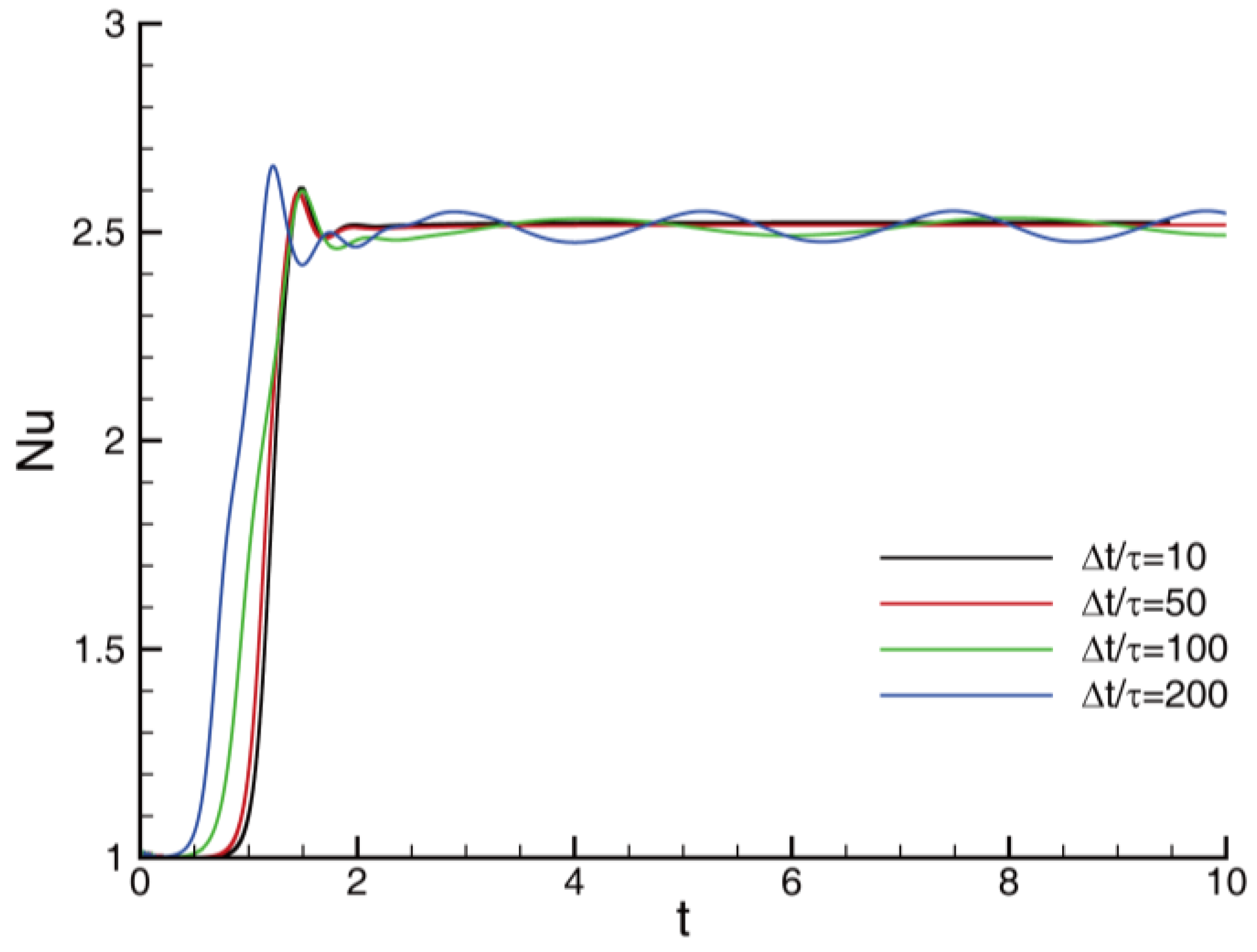 Applsci 08 00733 g007