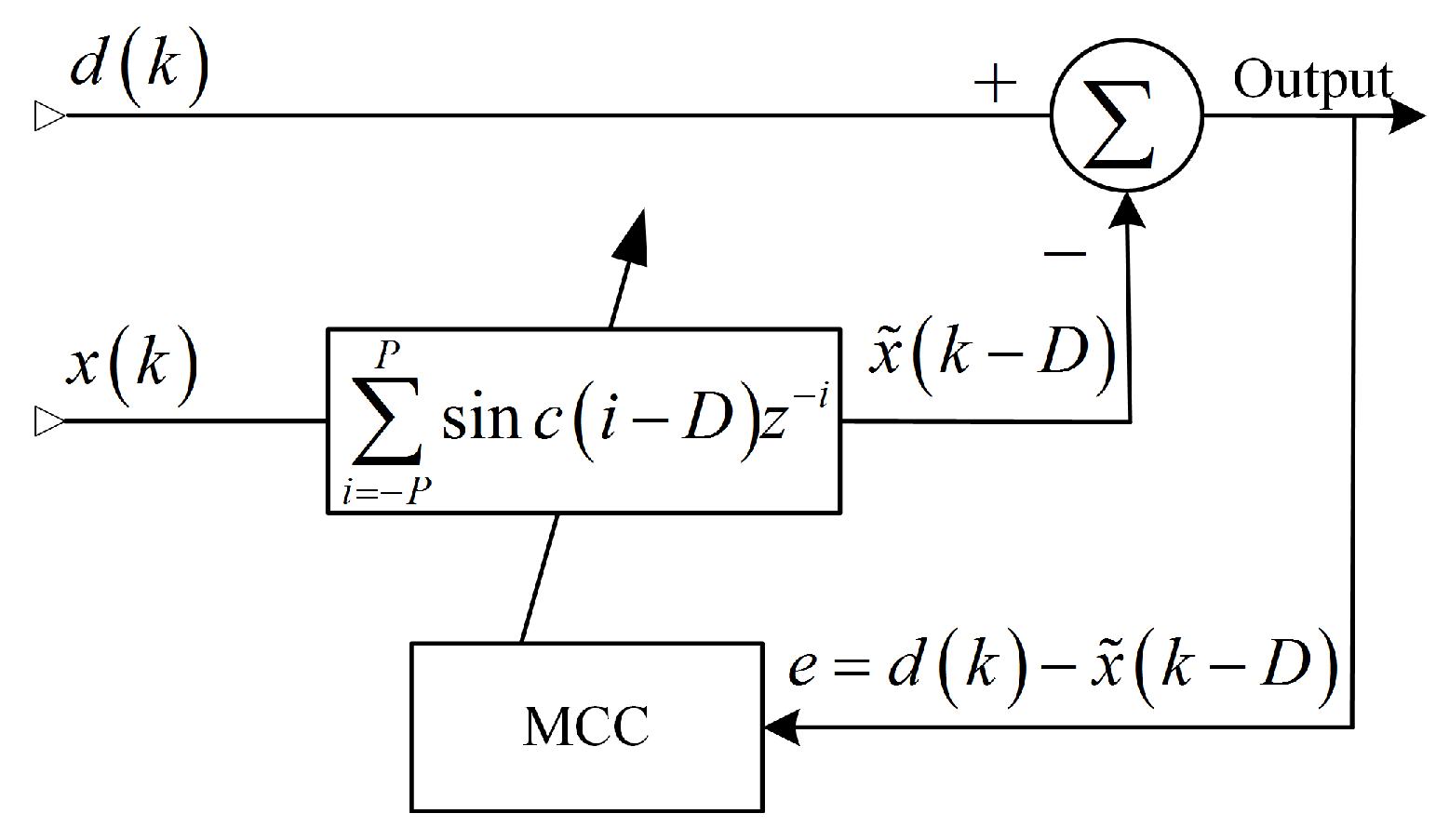 Applsci 08 00734 g002 Applsci 08 00734 g002