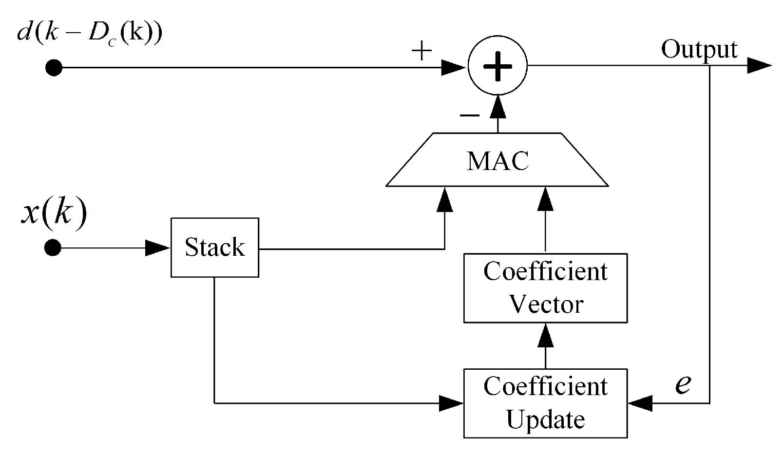 Applsci 08 00734 g006 Applsci 08 00734 g006