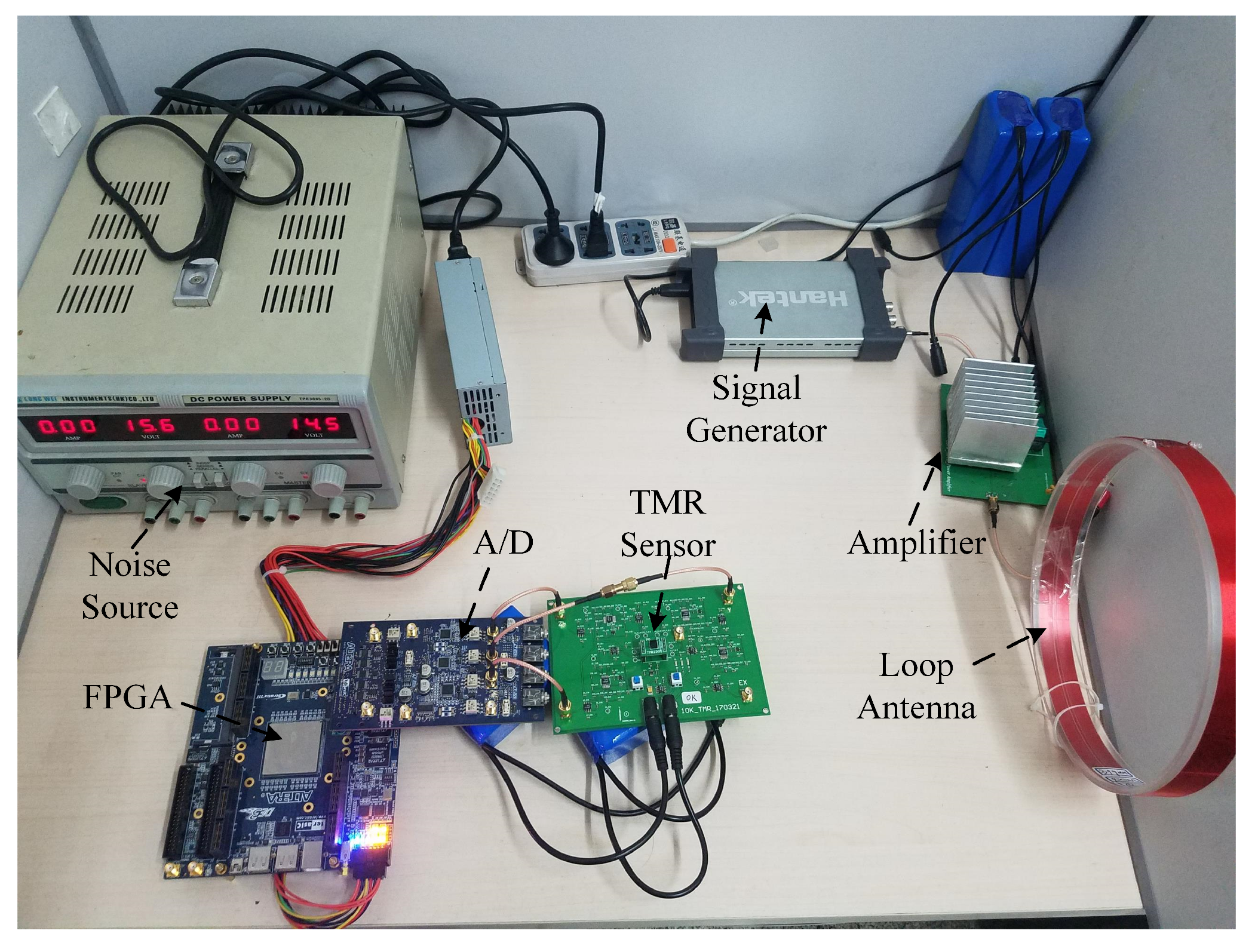 Applied Sciences Free Full Text Adaptive Noise Cancellation