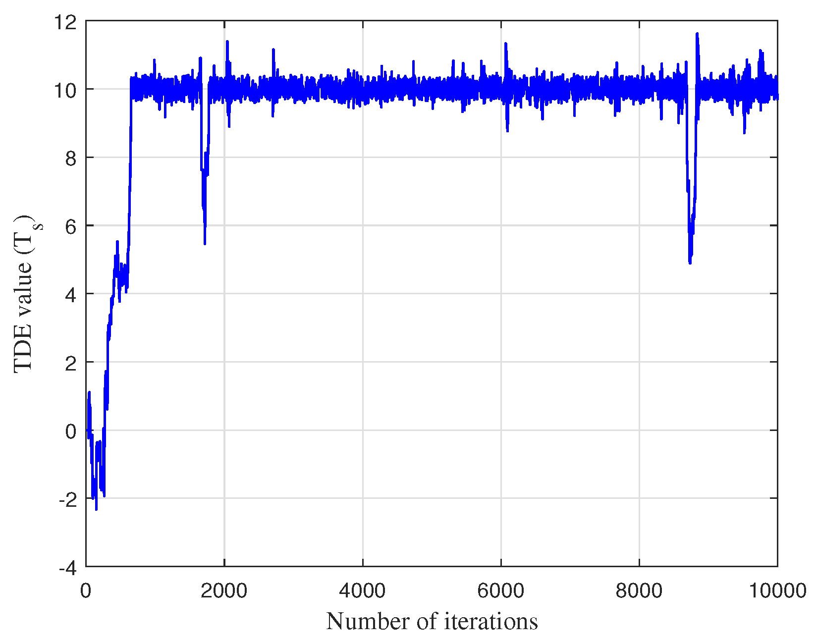 Applsci 08 00734 g010 Applsci 08 00734 g010