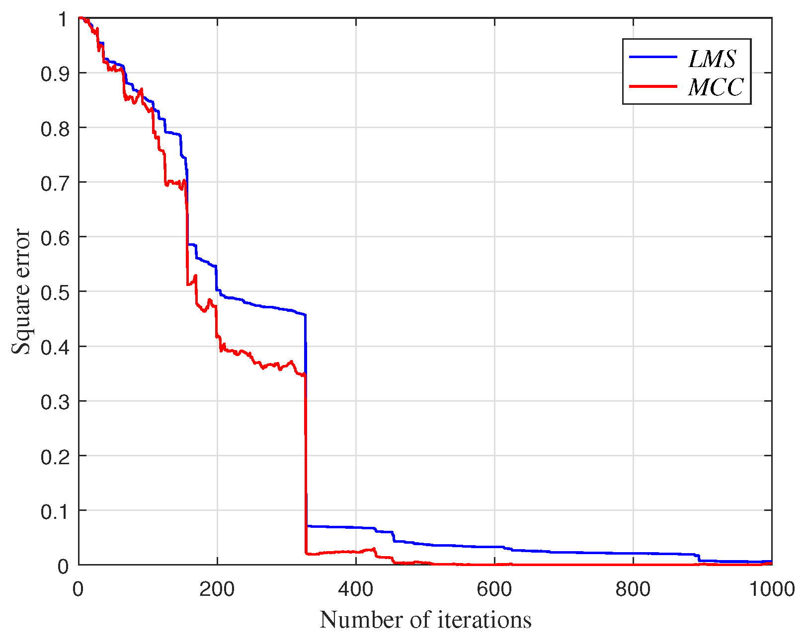 Applsci 08 00734 g012 Applsci 08 00734 g012