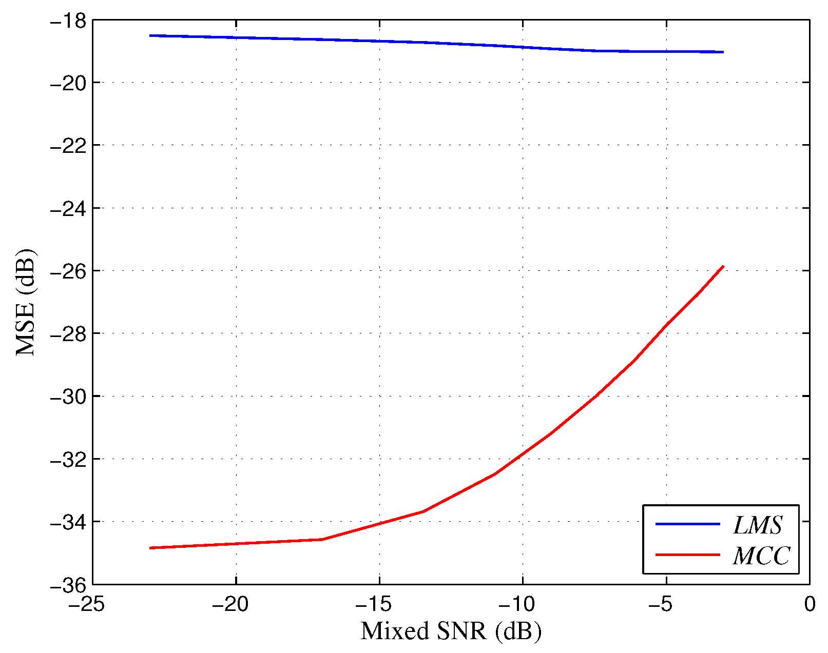 Applsci 08 00734 g014 Applsci 08 00734 g014
